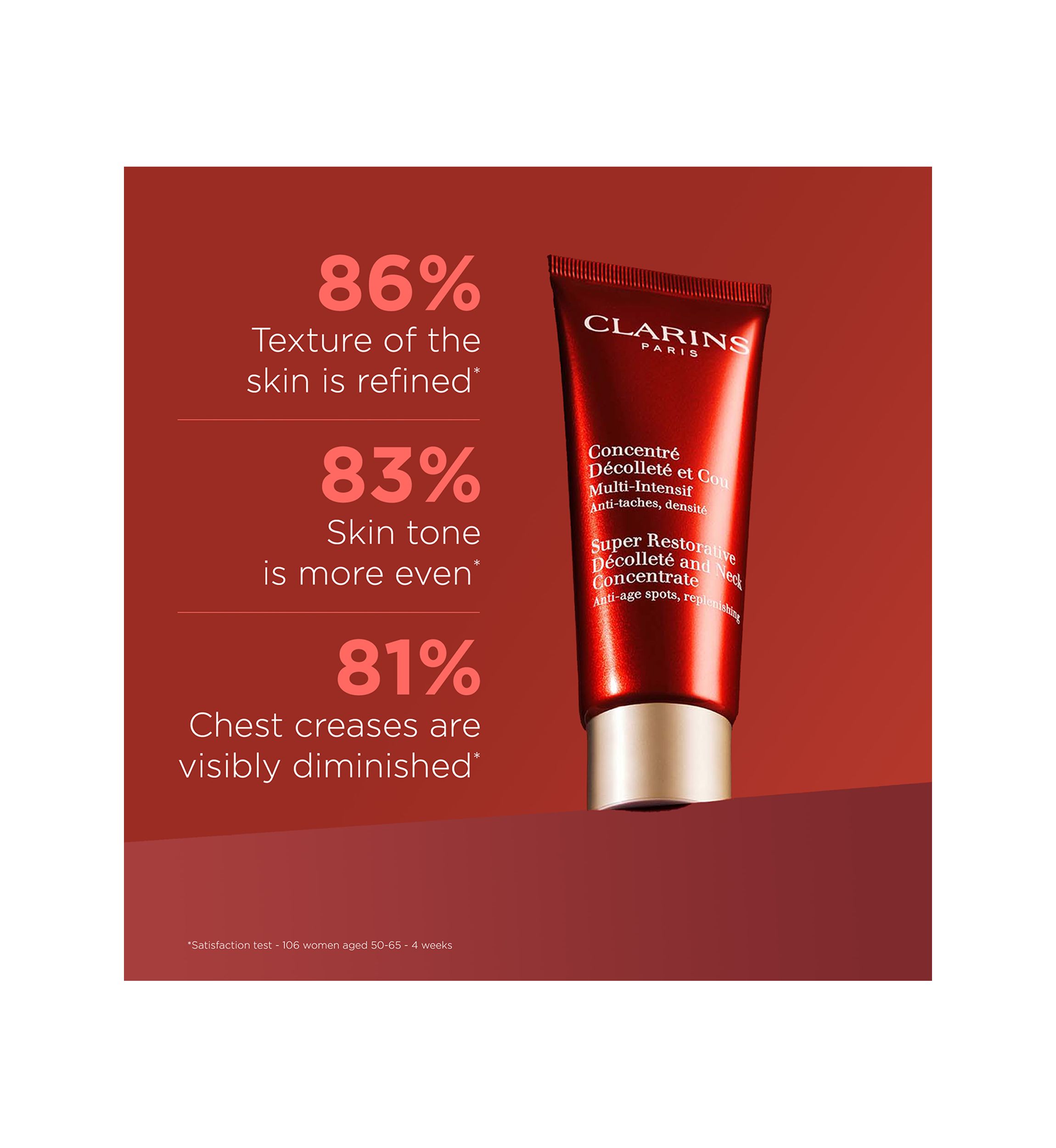 Super Restorative Anti-Aging Décolleté and Neck Cream