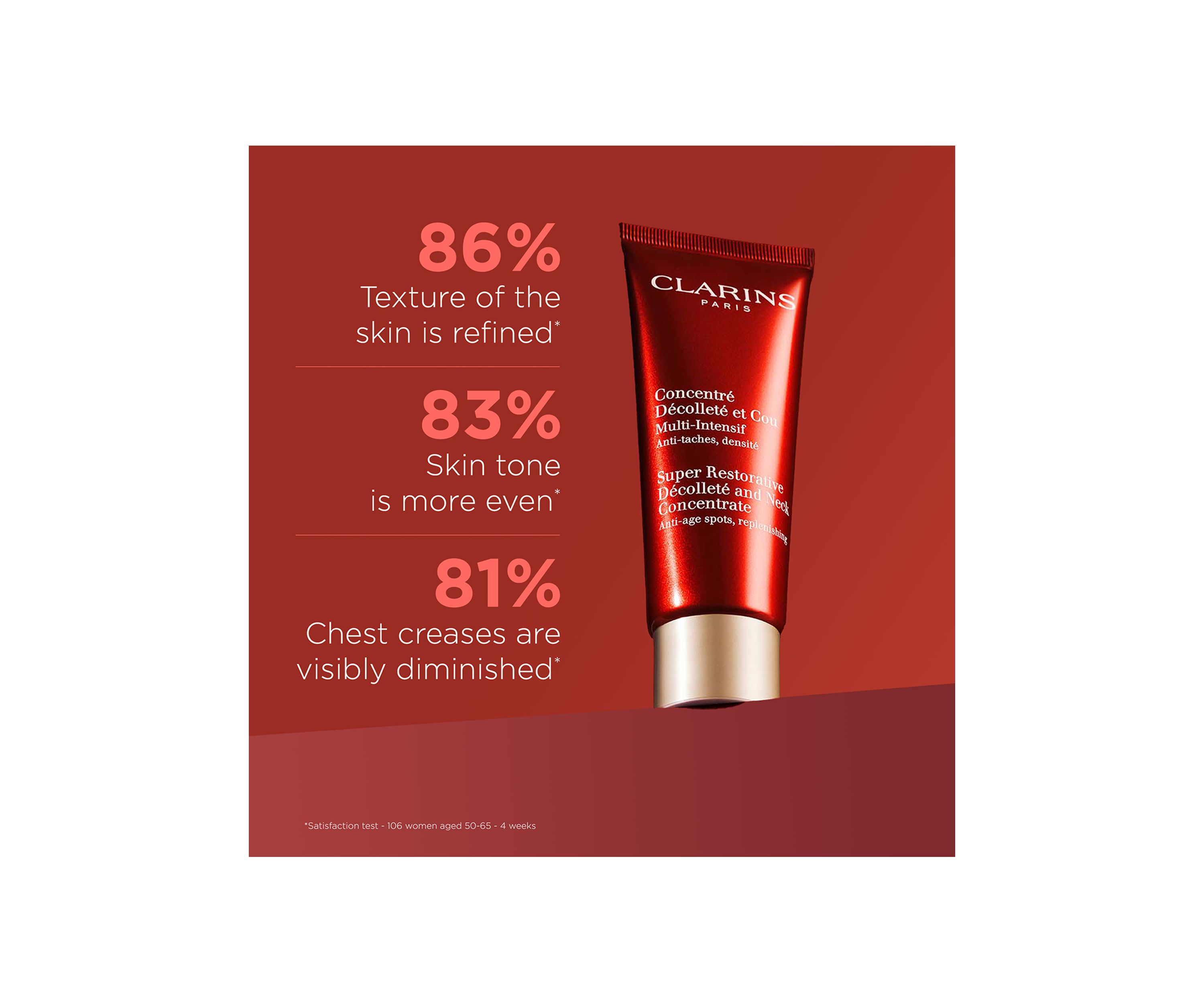Super Restorative Anti-Aging Décolleté and Neck Cream