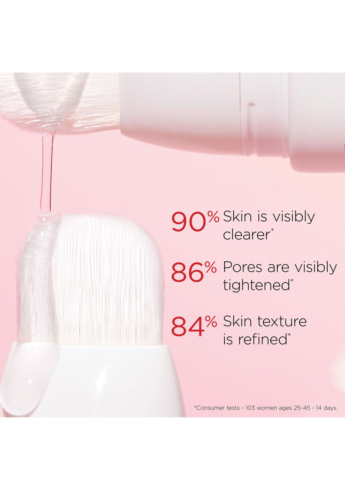 Beauty Flash Peel with BHA & AHA