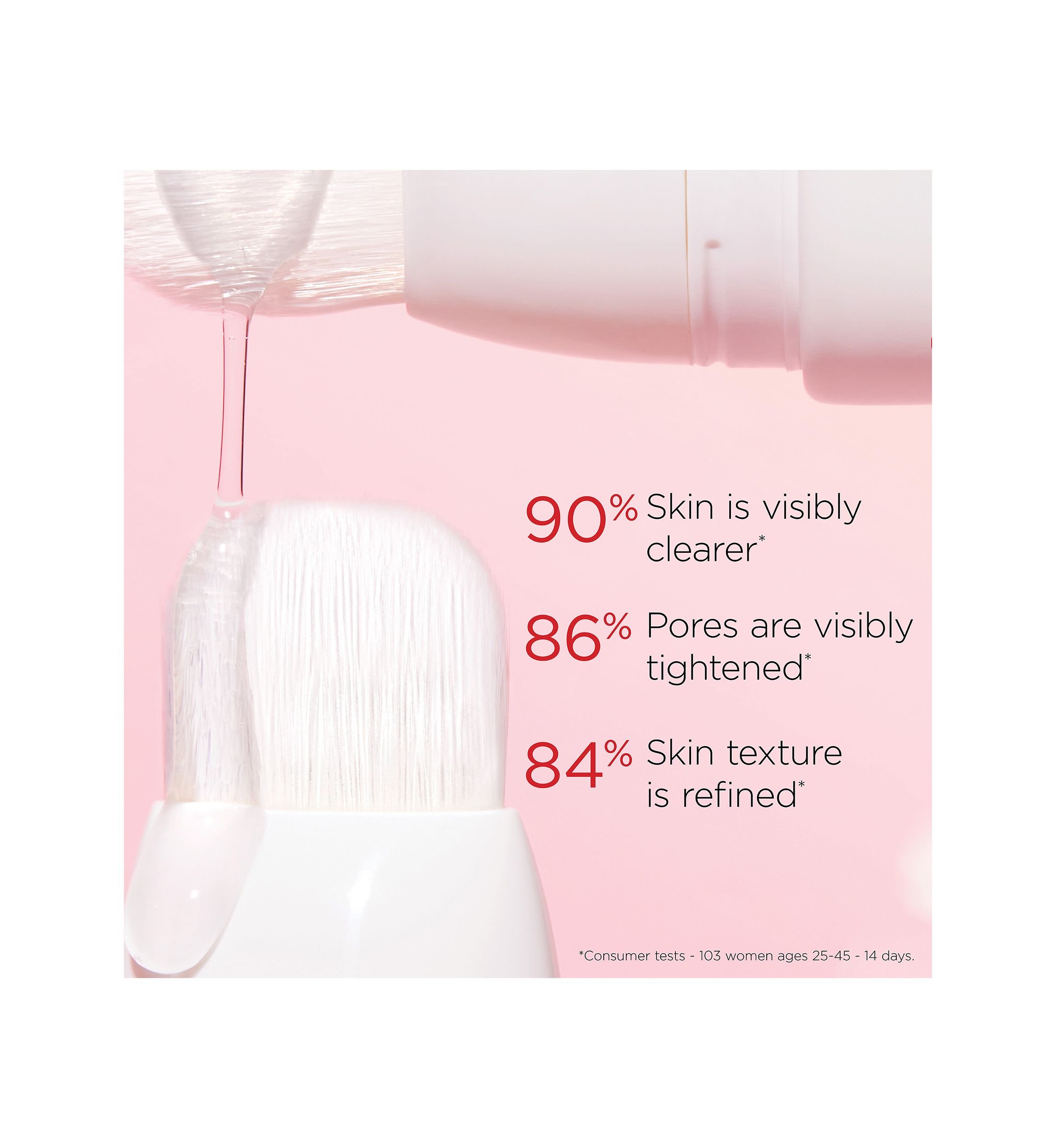 Beauty Flash Peel with BHA & AHA