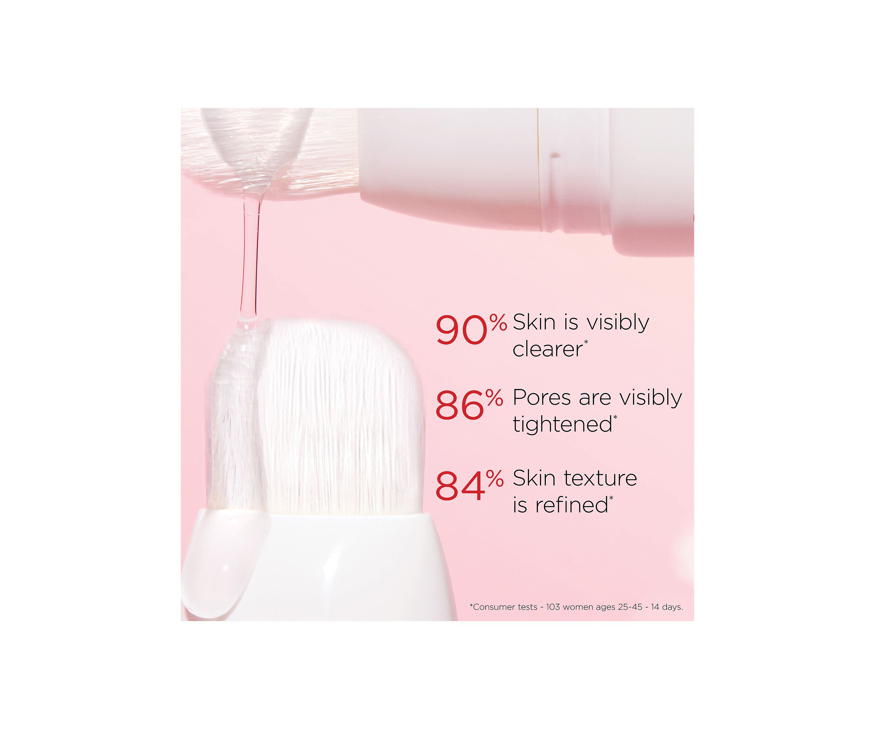 Beauty Flash Peel with BHA & AHA
