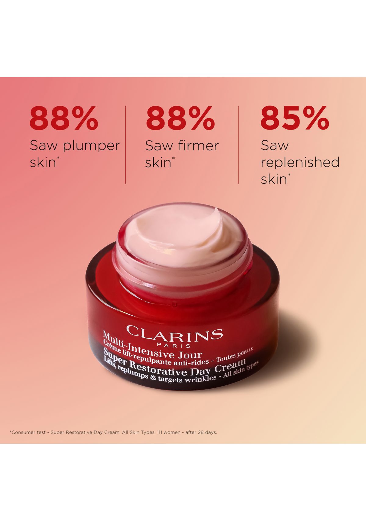 Super Restorative Anti-Aging Day Moisturizer