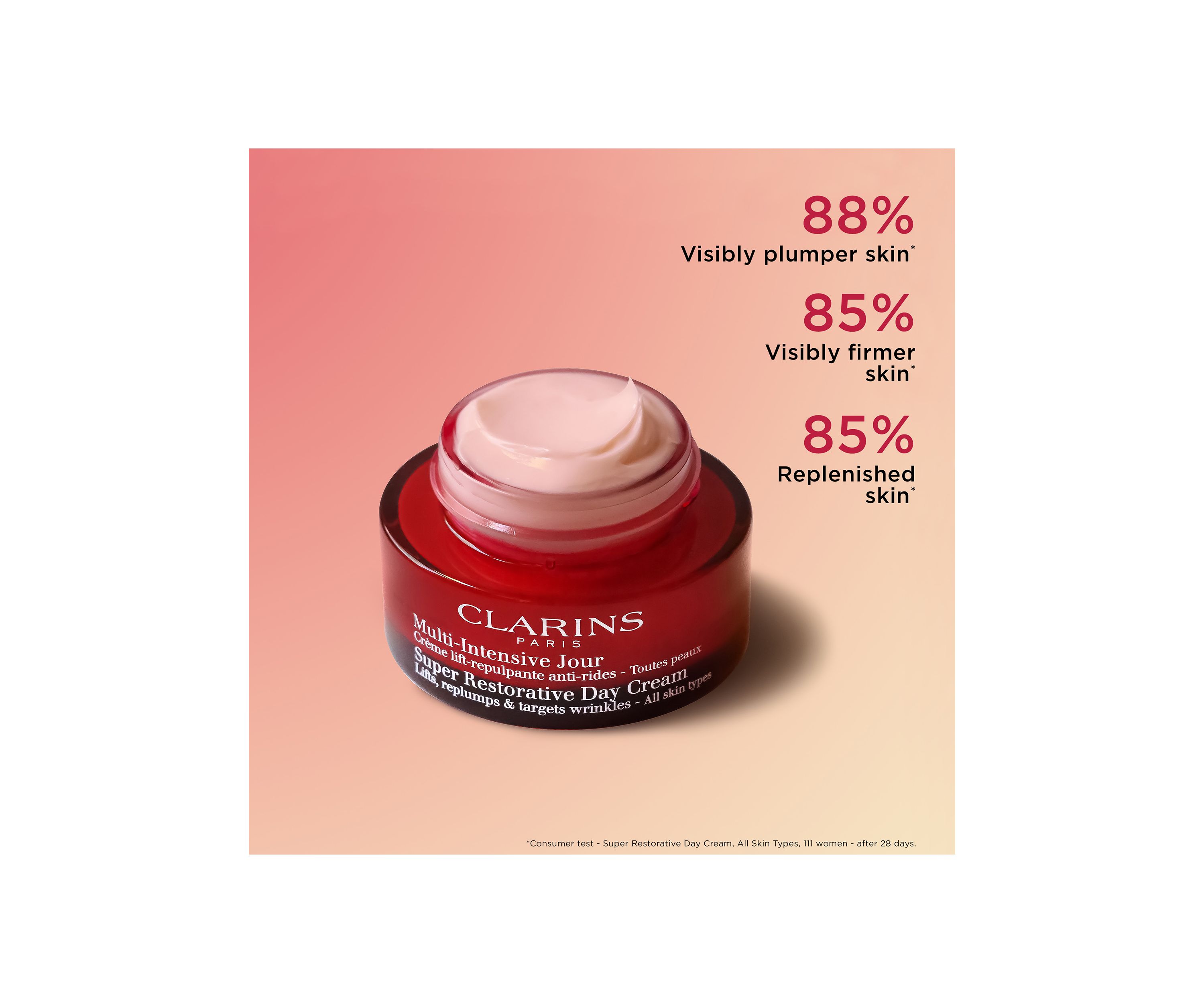 Super Restorative Anti-Aging Day Moisturizer