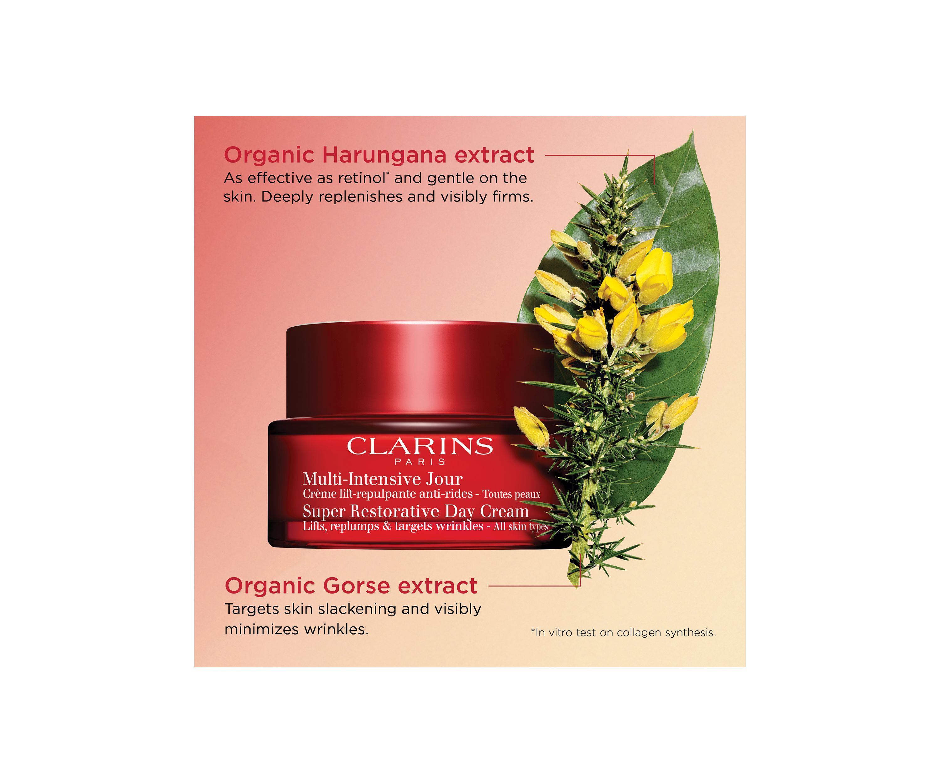 Super Restorative Anti-Aging Day Moisturizer