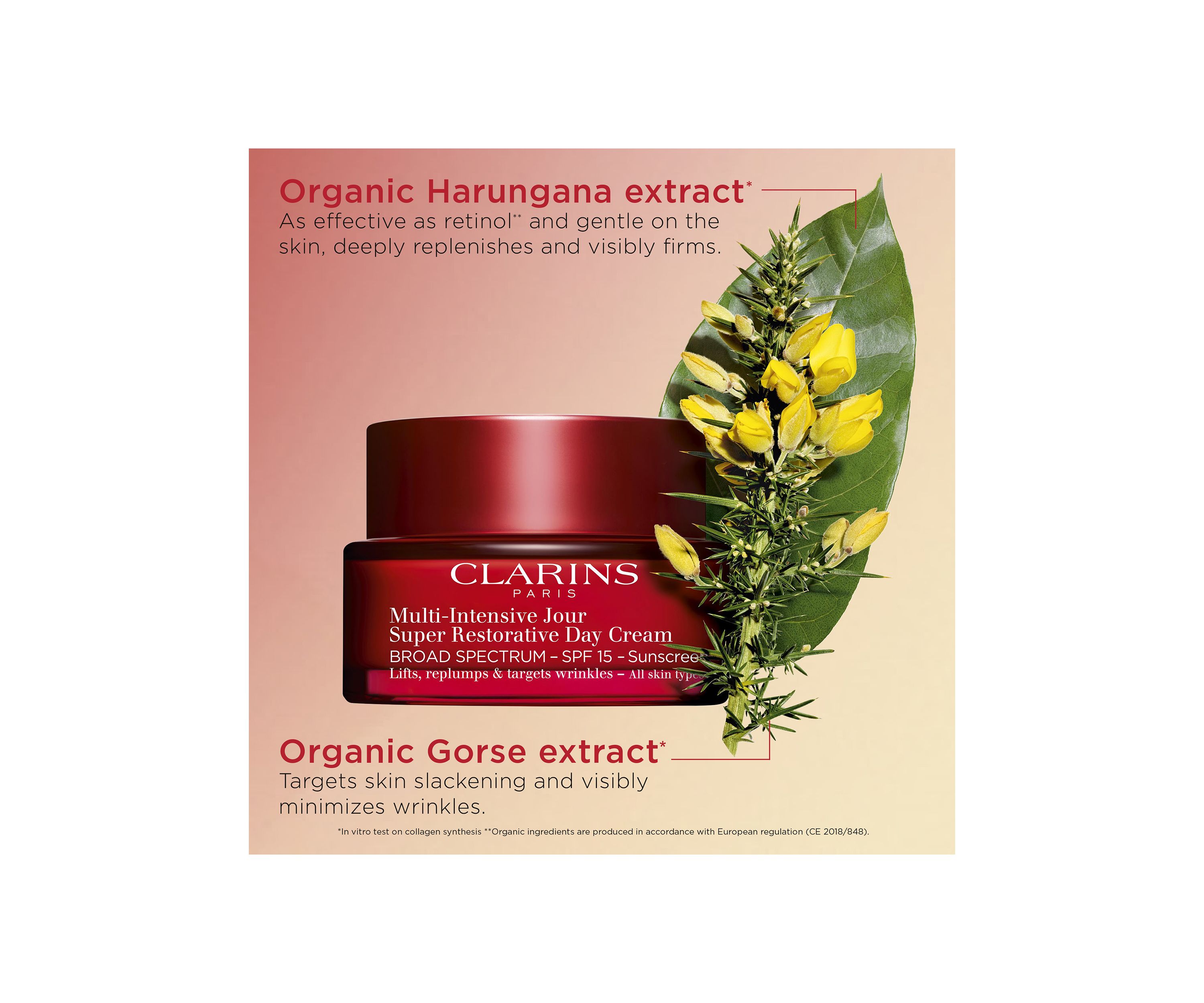 Super Restorative Anti-Aging Day Moisturizer SPF 15