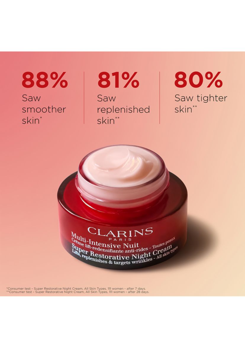 Super Restorative Anti-Aging Night Moisturizer