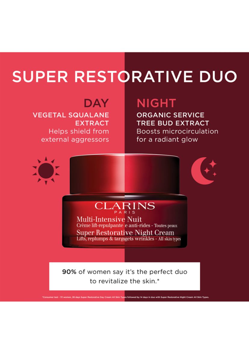 Super Restorative Anti-Aging Night Moisturizer