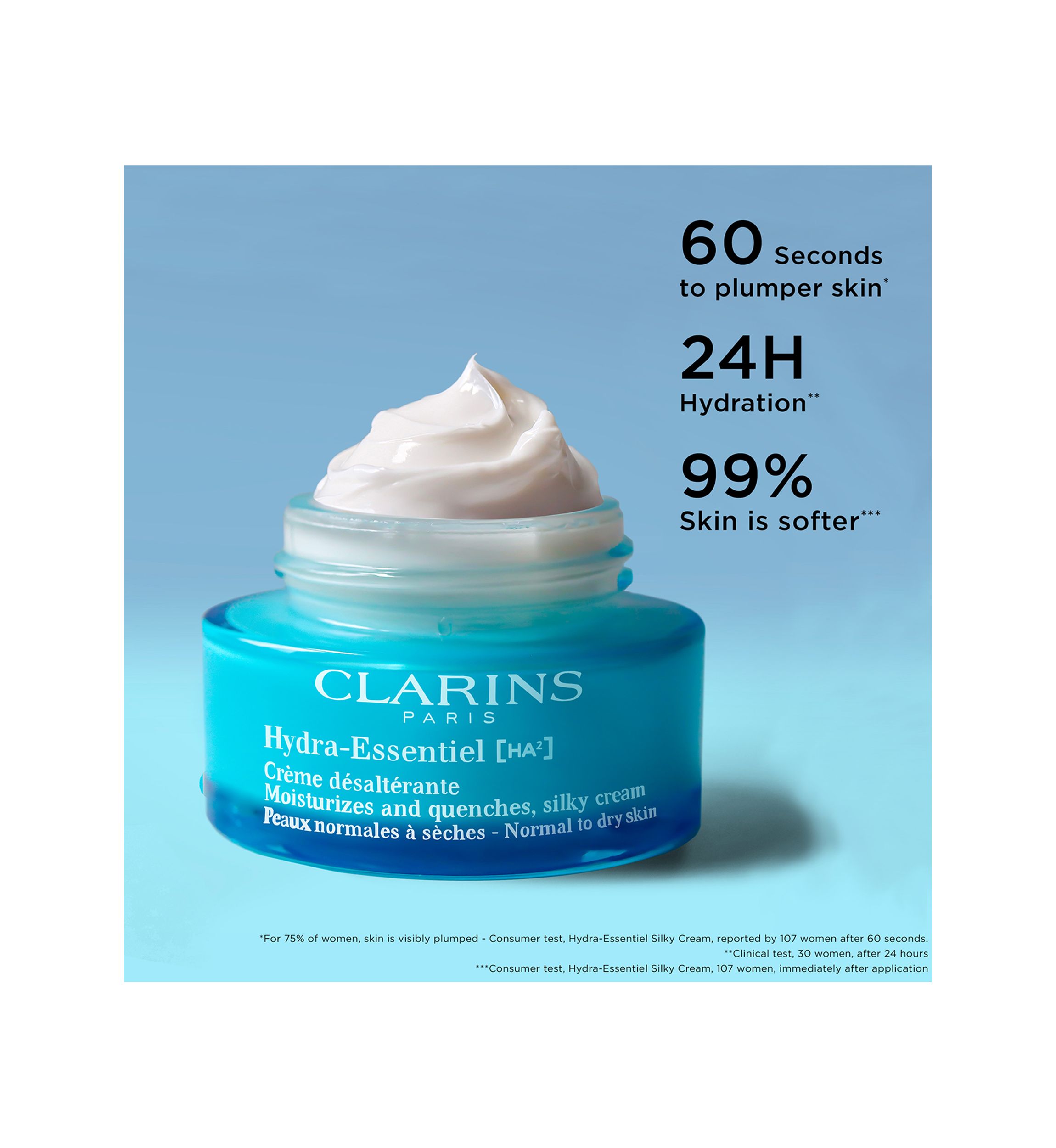 Hydra-Essentiel Silky Moisturizer with Double Hyaluronic Acid