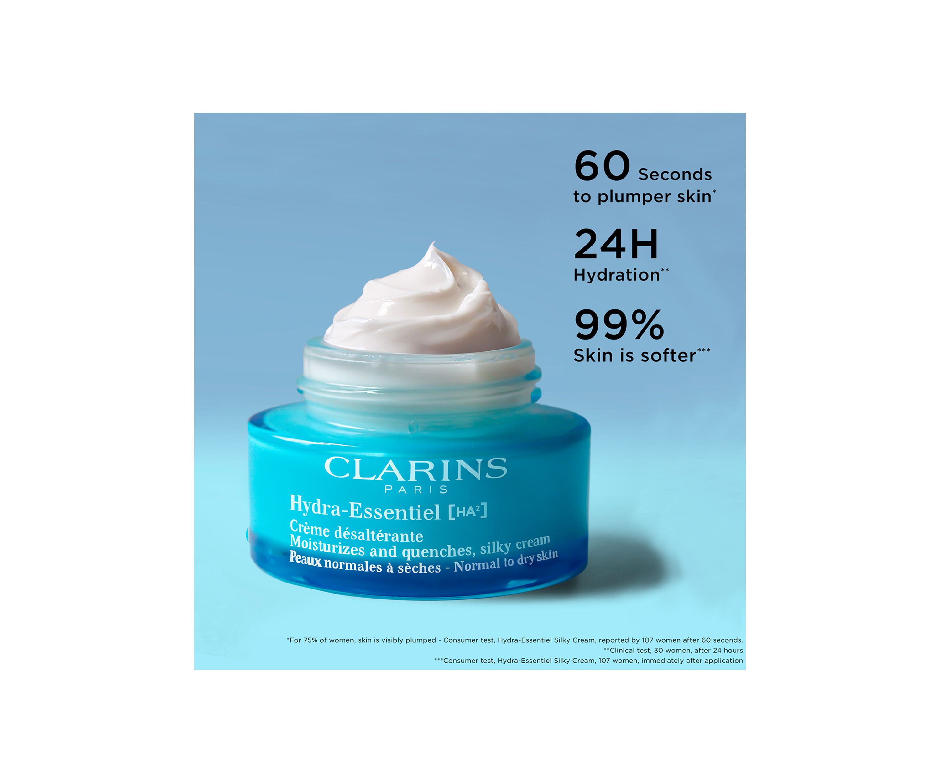 Hydra-Essentiel Silky Moisturizer with Double Hyaluronic Acid