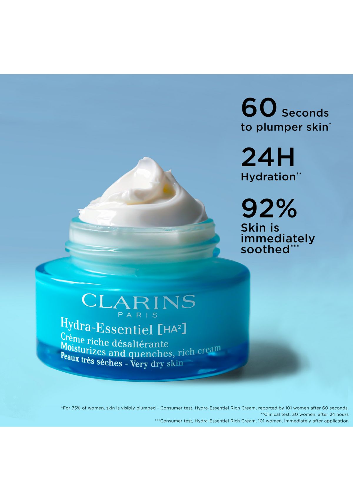 Hydra-Essentiel Rich Moisturizer with Double Hyaluronic Acid