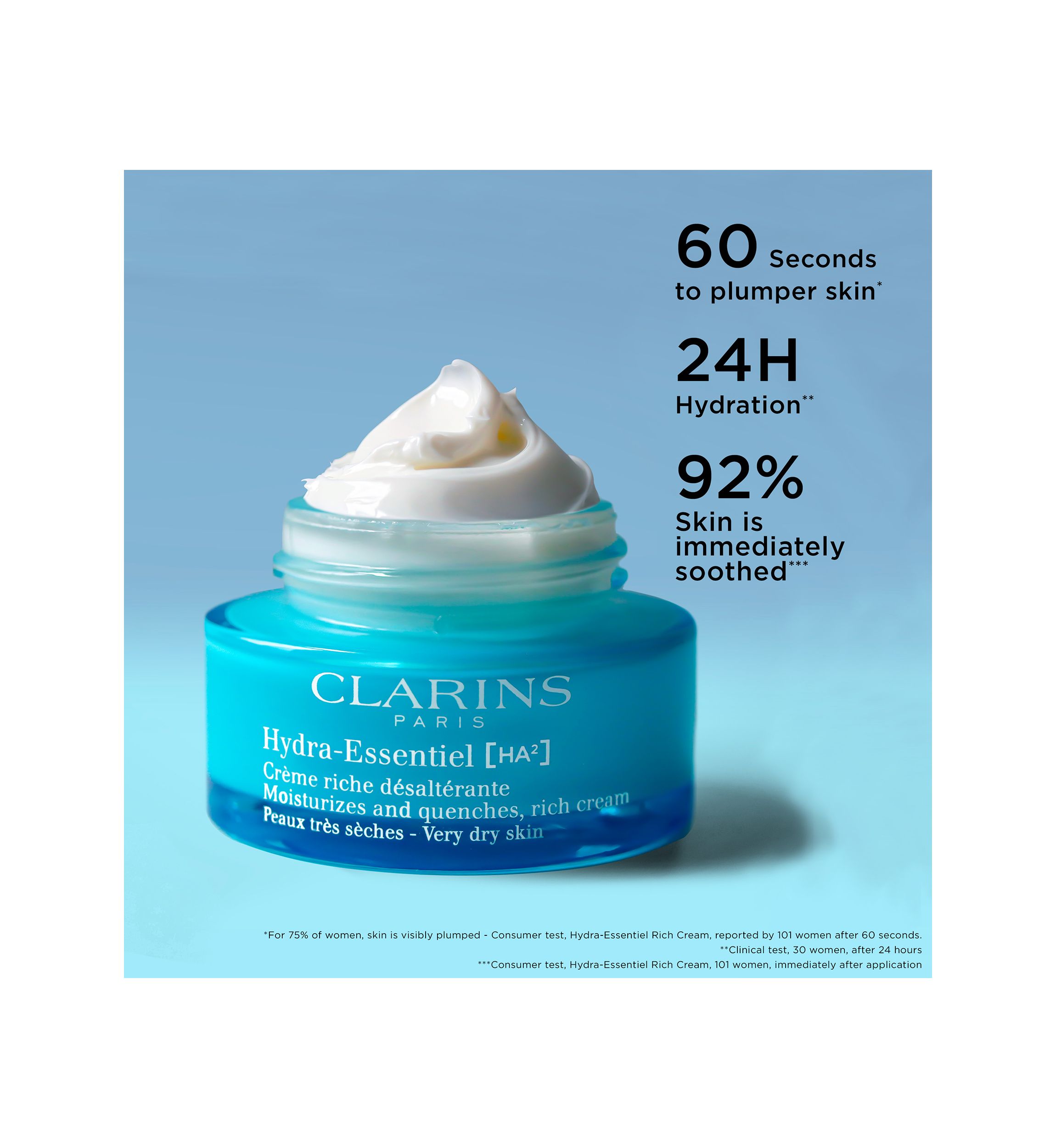 Hydra-Essentiel Rich Moisturizer with Double Hyaluronic Acid