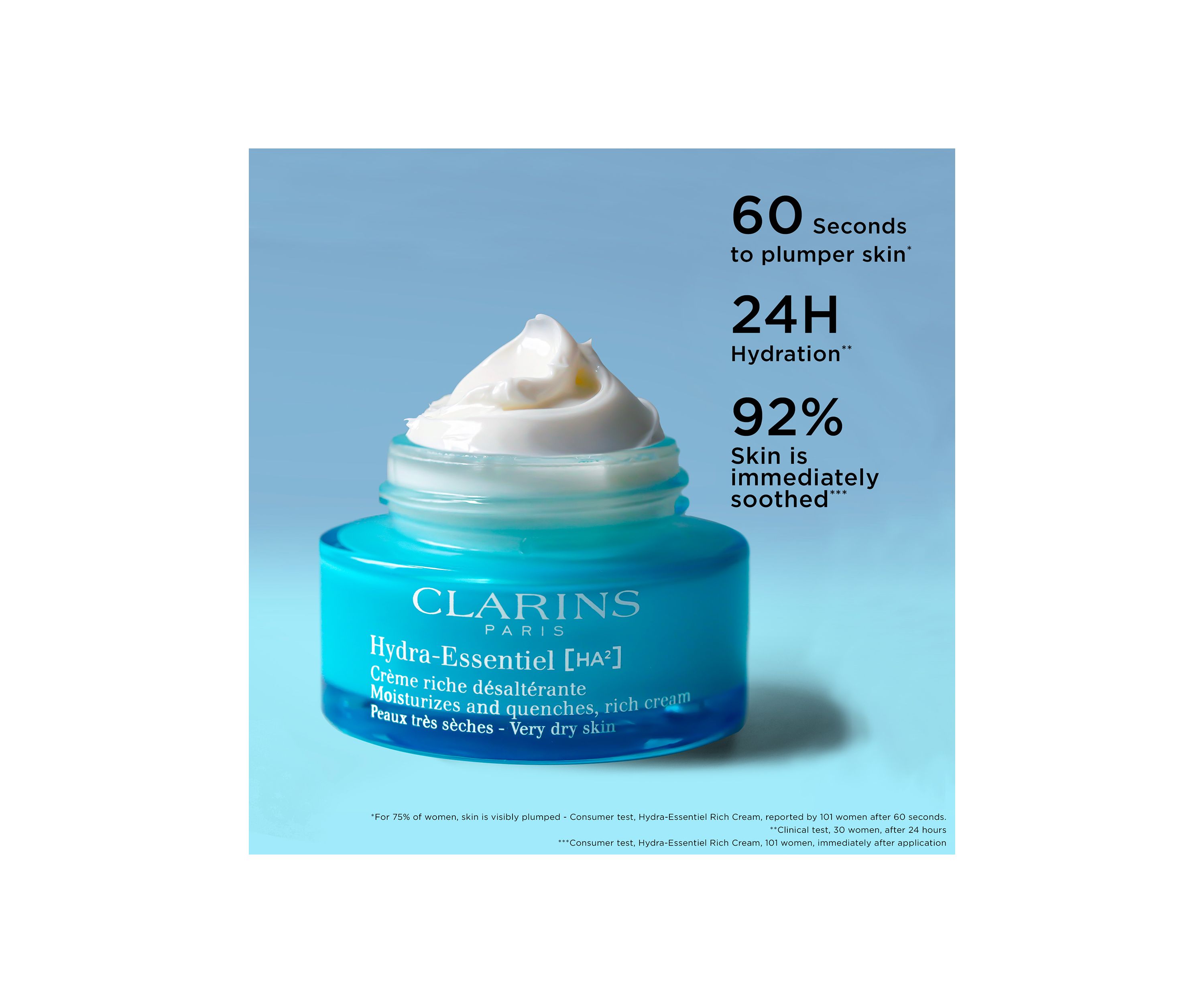 Hydra-Essentiel Rich Moisturizer with Double Hyaluronic Acid