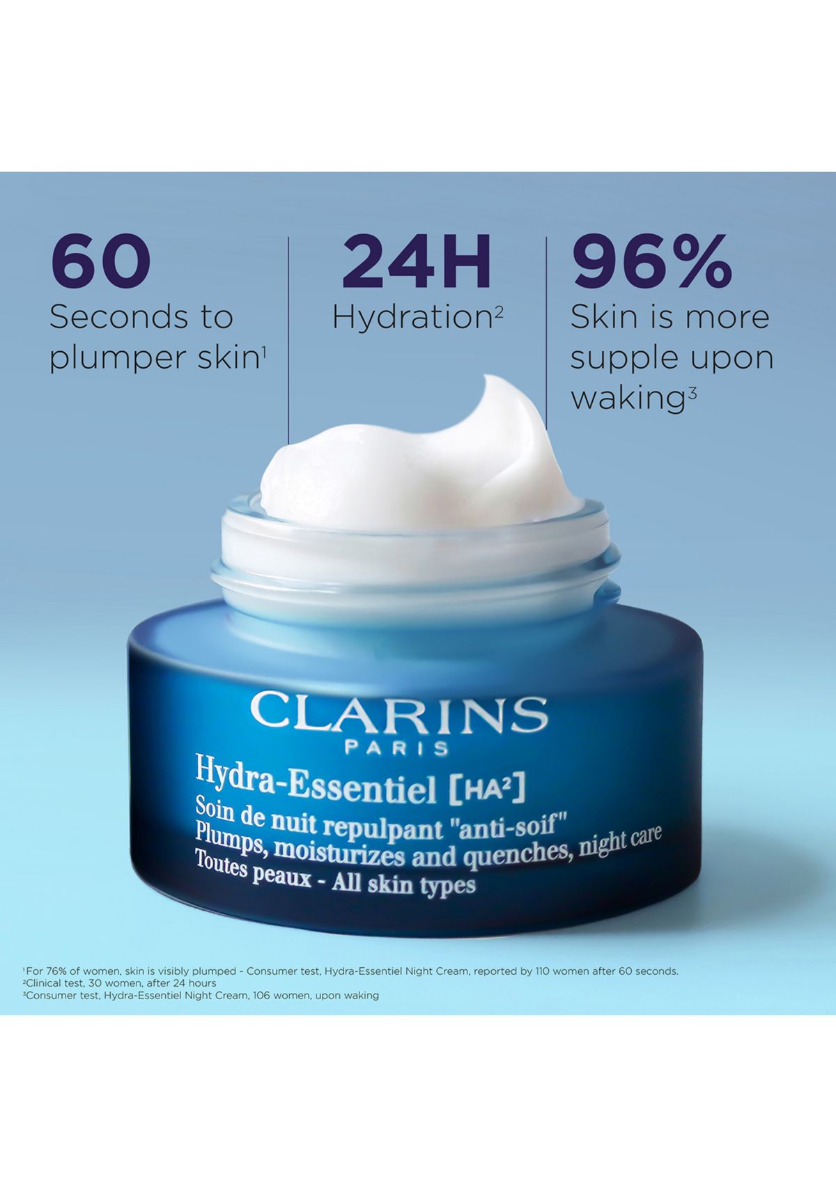 Hydra-Essentiel Night Moisturizer with Double Hyaluronic Acid