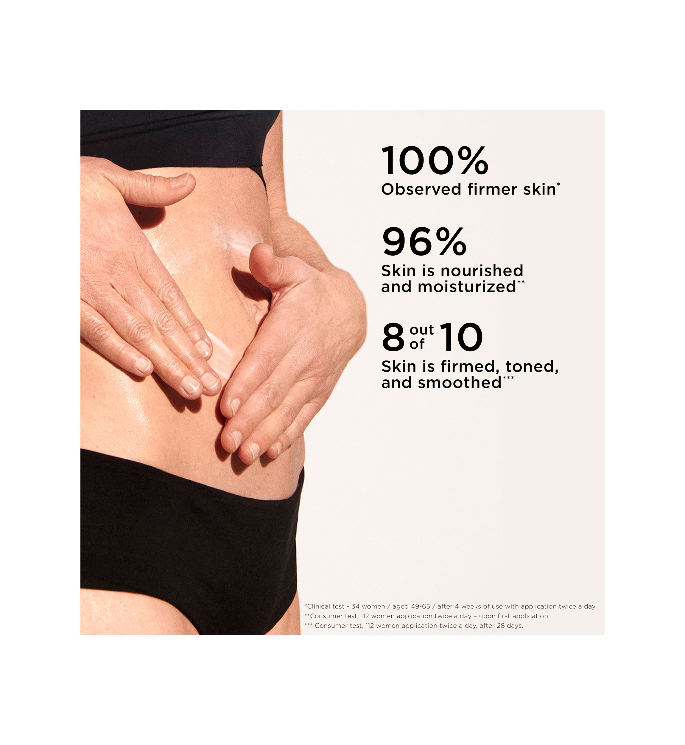 Super Restorative Anti-Aging Abdomen & Waist Body Balm