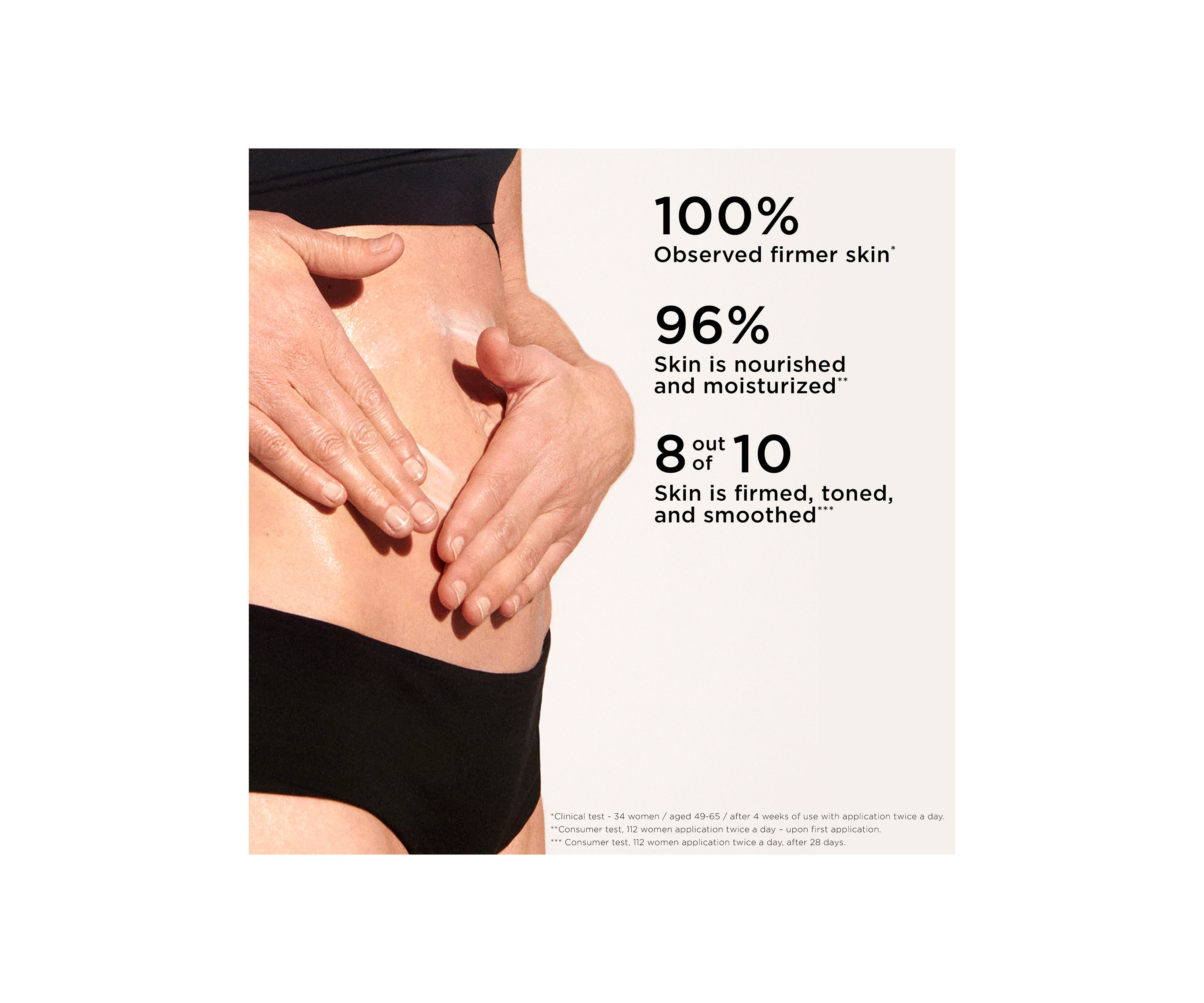 Super Restorative Anti-Aging Abdomen & Waist Body Balm