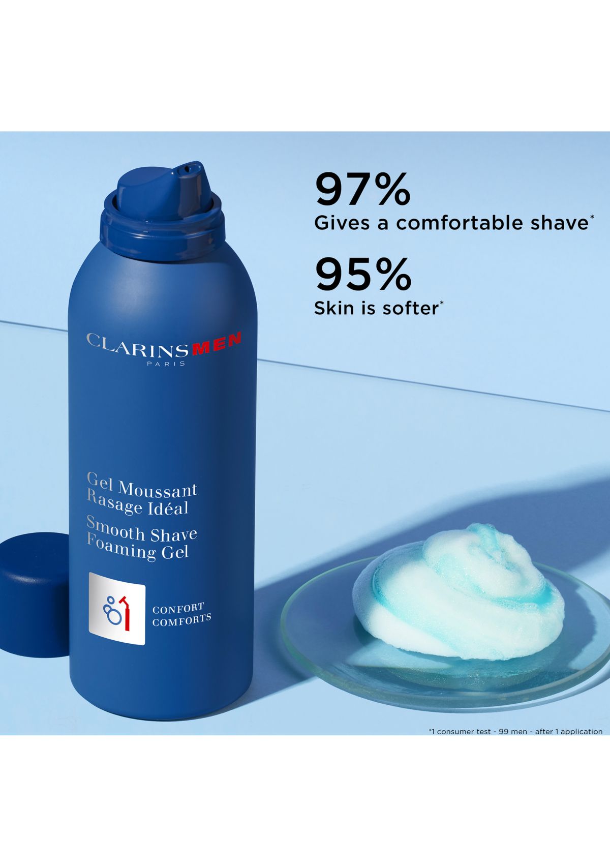 Smooth Shave Foaming Gel