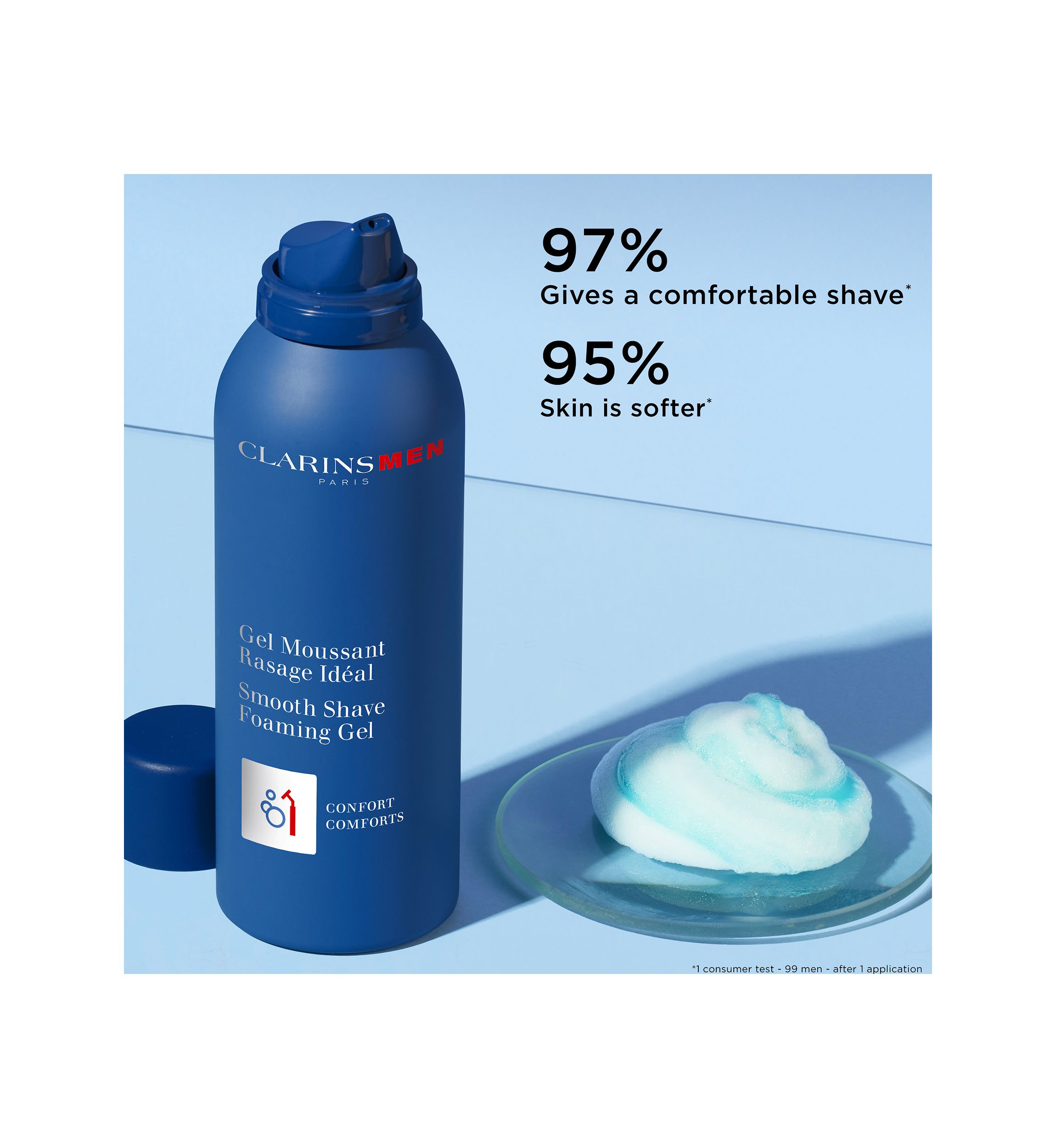 Smooth Shave Foaming Gel