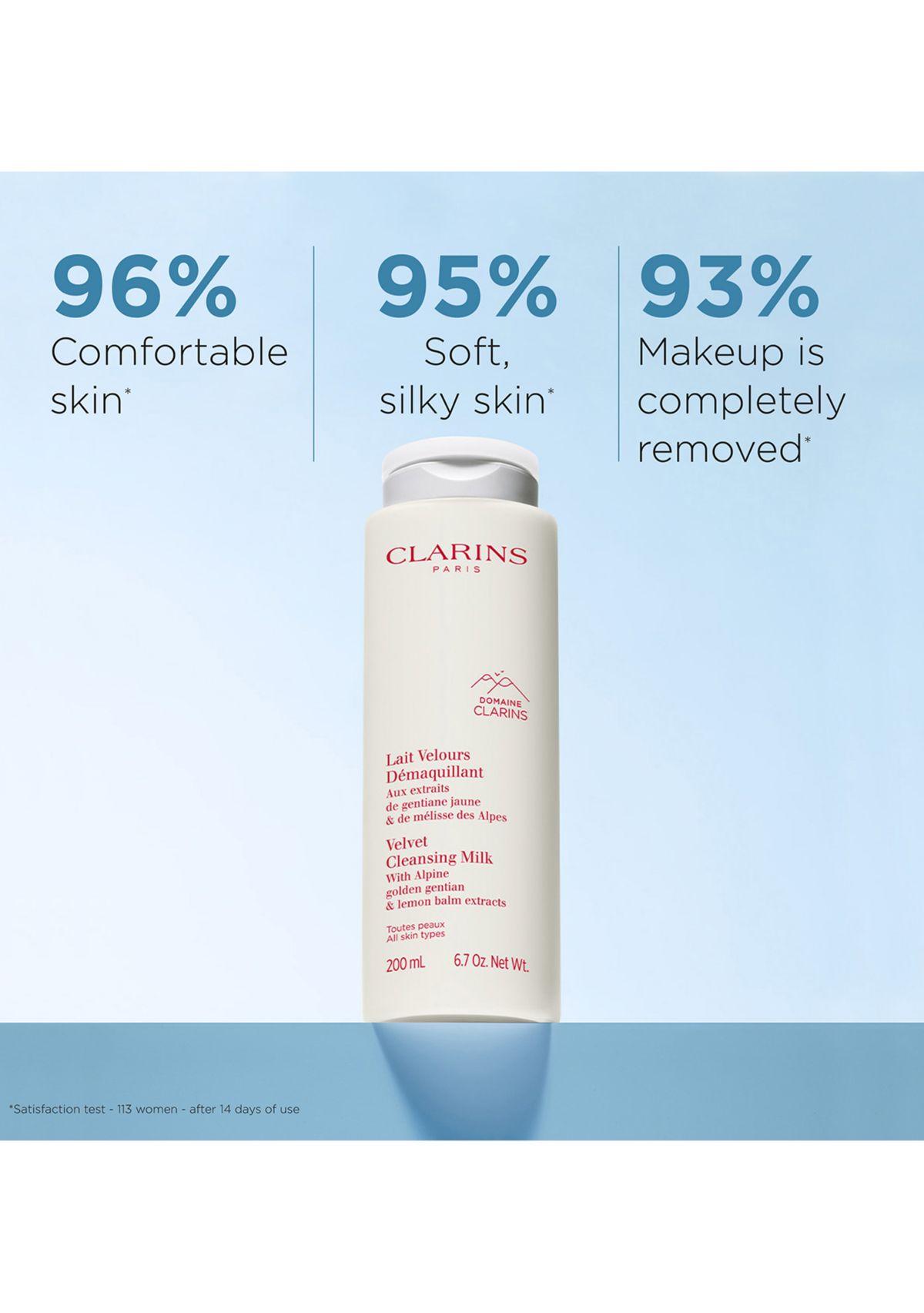 Velvet Hydrating Cleansing Milk