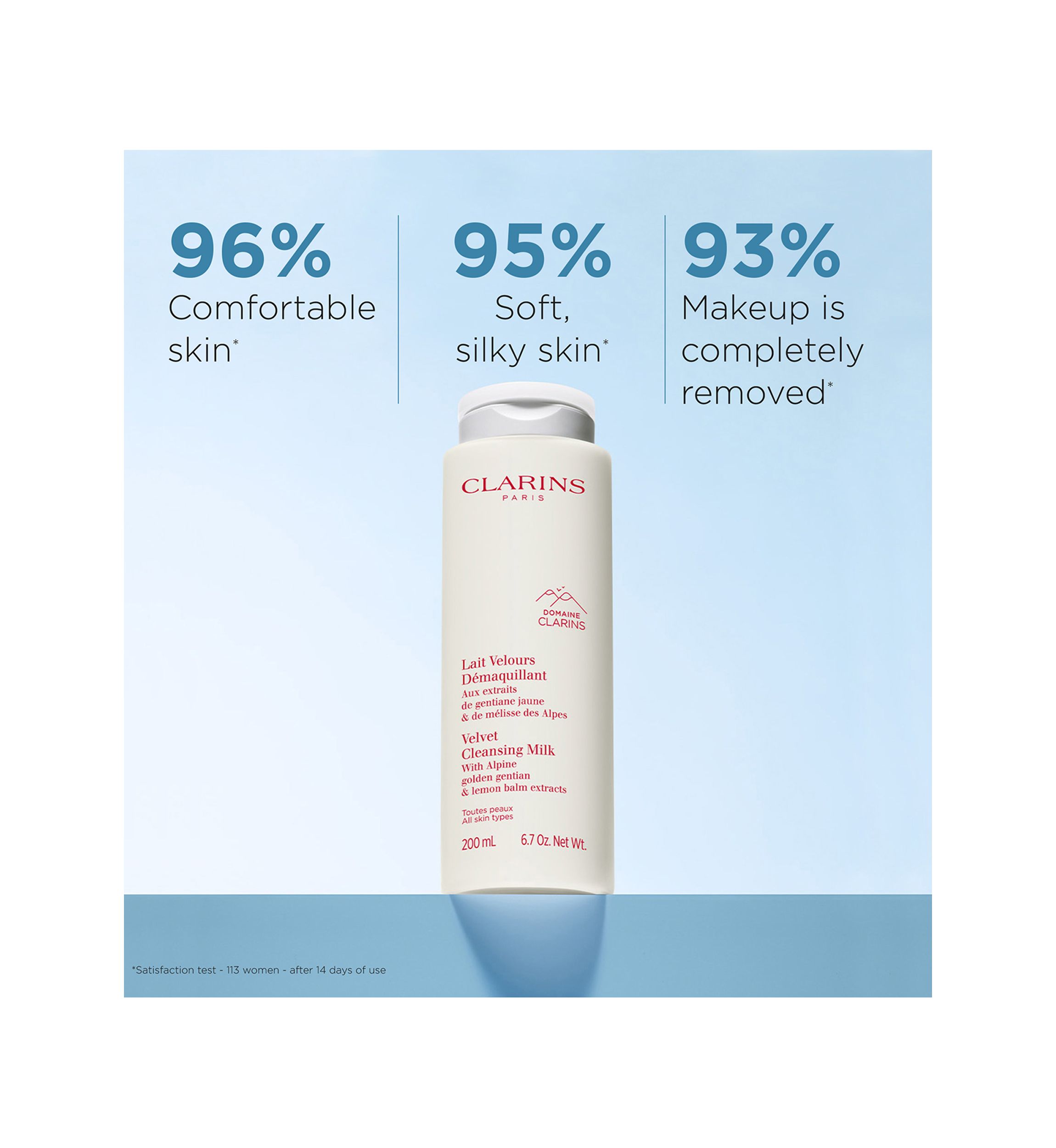 Velvet Hydrating Cleansing Milk