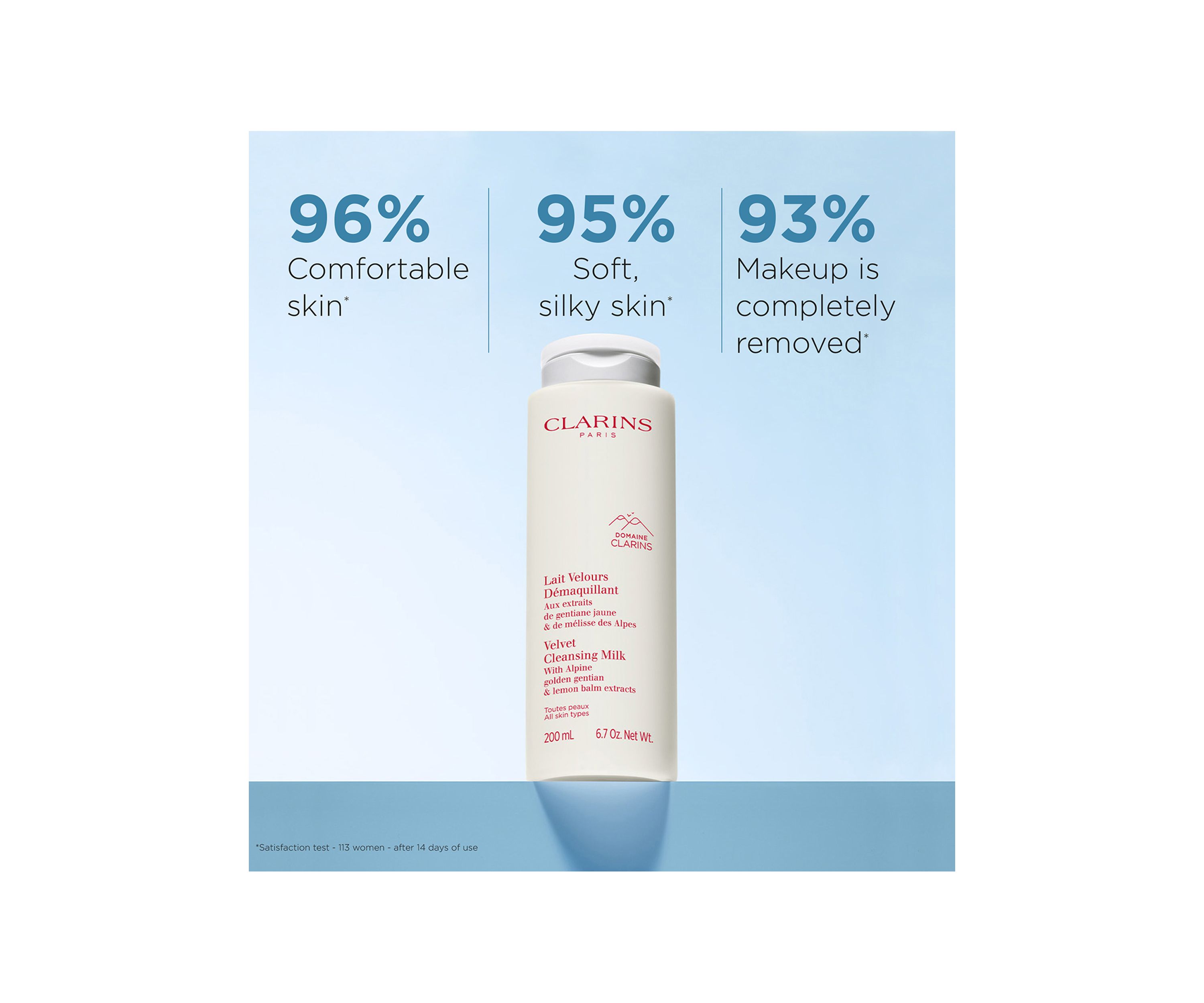 Velvet Hydrating Cleansing Milk