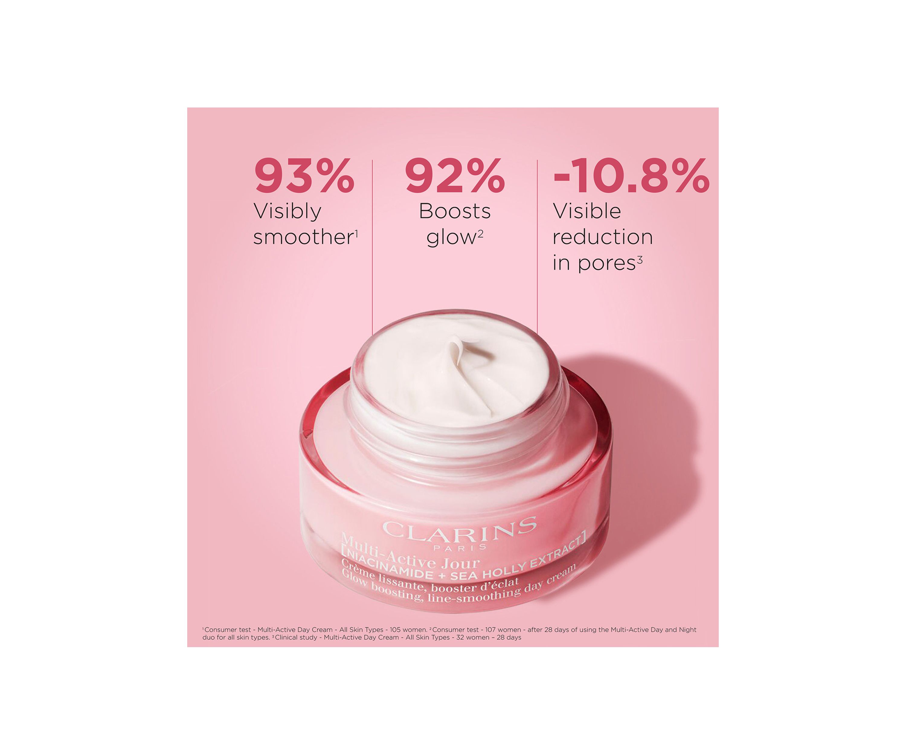 Multi-Active Day Moisturizer for Lines, Pores, Glow with Niacinamide 