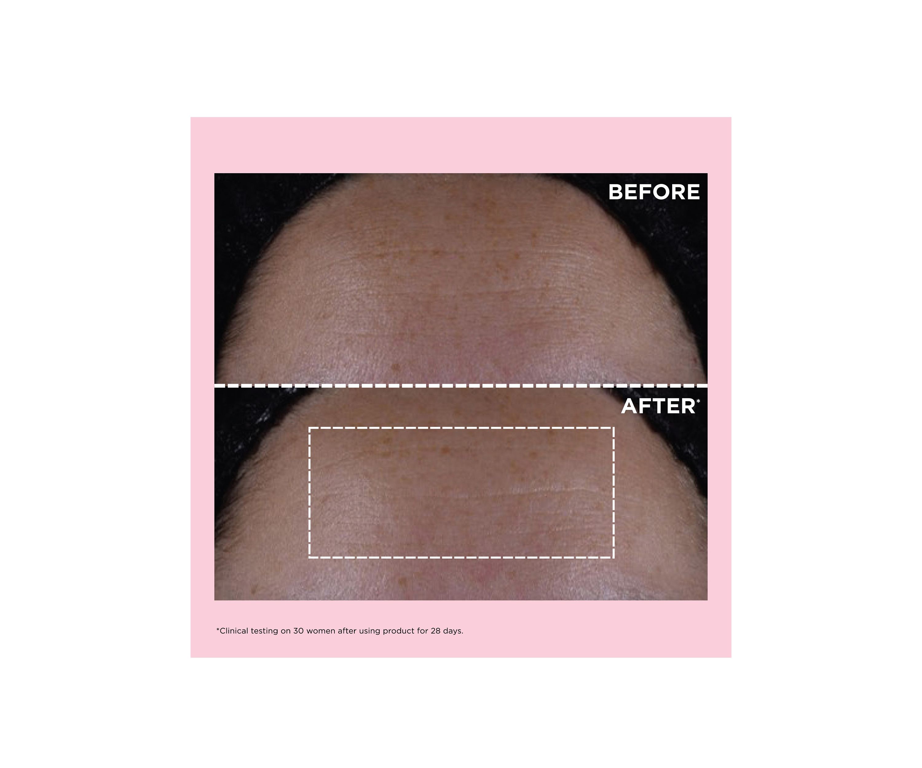 Multi-Active Day Moisturizer for Lines, Pores, Glow with Niacinamide 