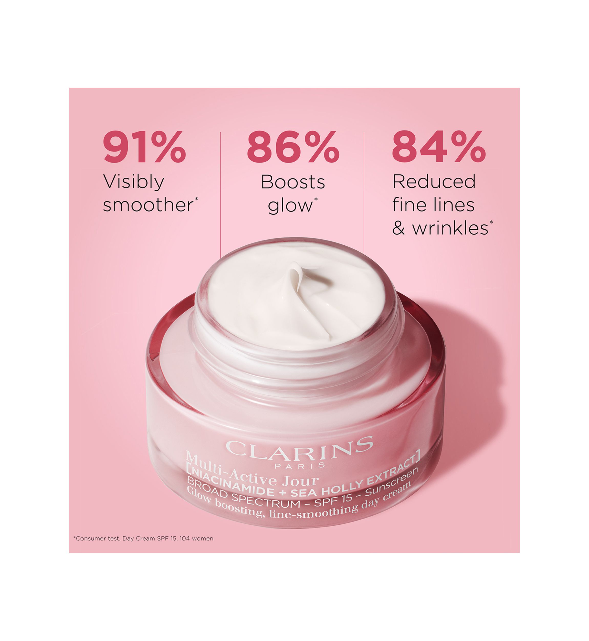 Multi-Active Day Moisturizer SPF 15 for Lines, Pores & Glow