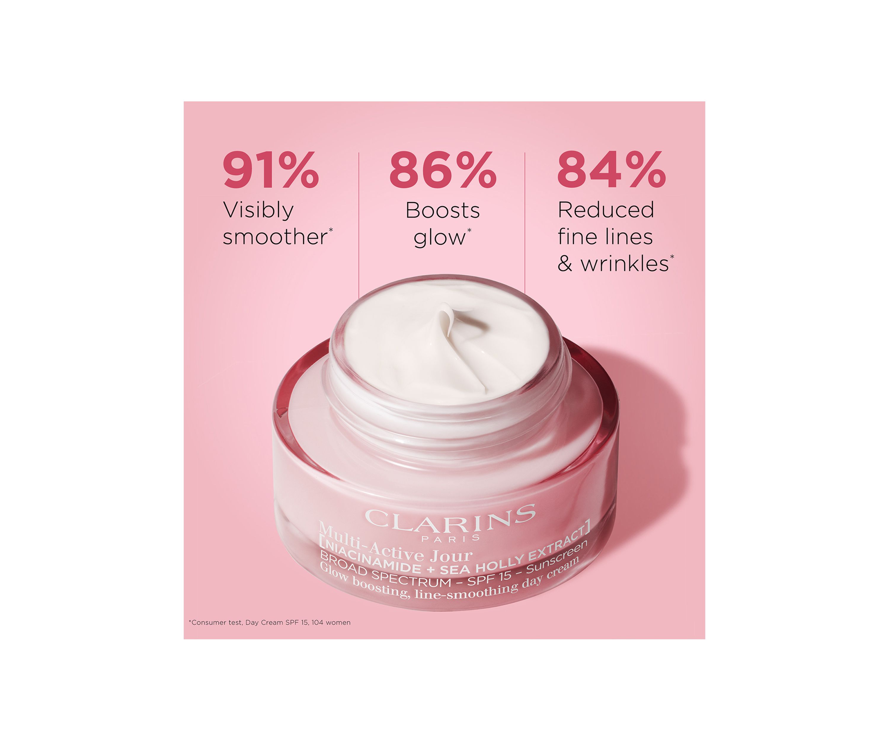 Multi-Active Day Moisturizer SPF 15 for Lines, Pores & Glow