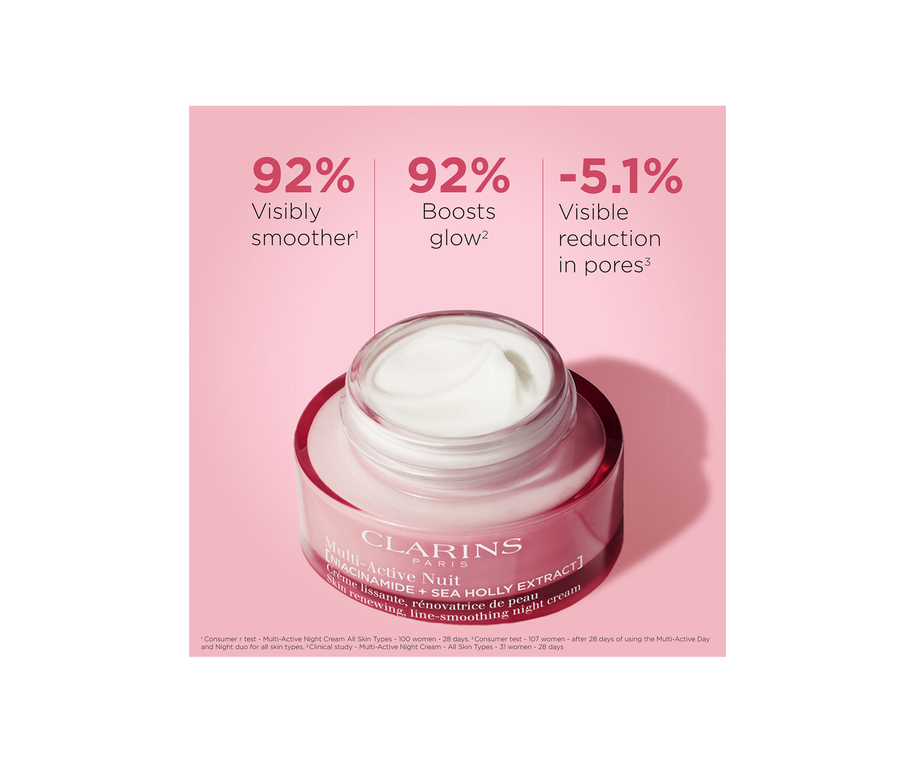 Multi-Active Night Moisturizer for Lines, Pores, Glow with Niacinamide 
