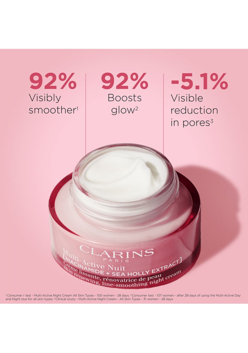 Multi-Active Night Moisturizer for Lines, Pores, Glow with Niacinamide 