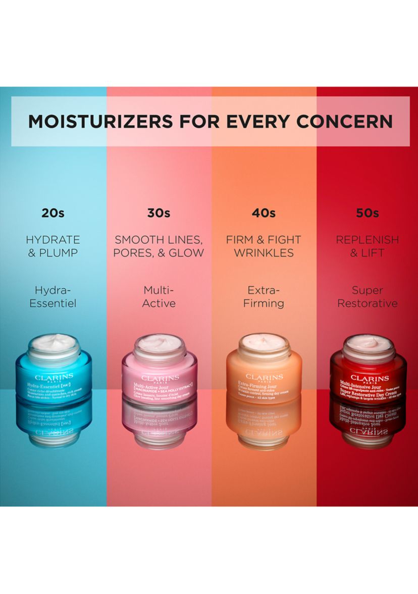 Multi-Active Night Moisturizer for Lines, Pores, Glow with Niacinamide 