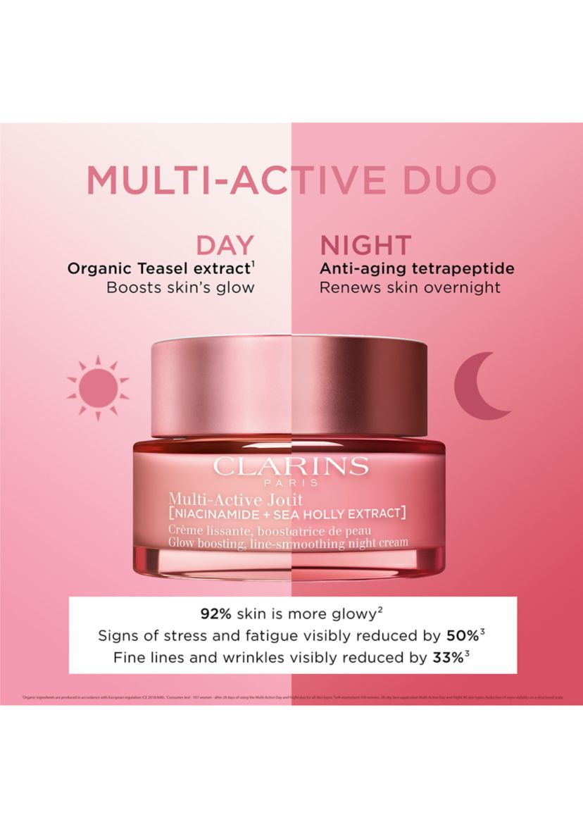 Multi-Active Night Moisturizer for Lines, Pores, Glow with Niacinamide, Dry Skin