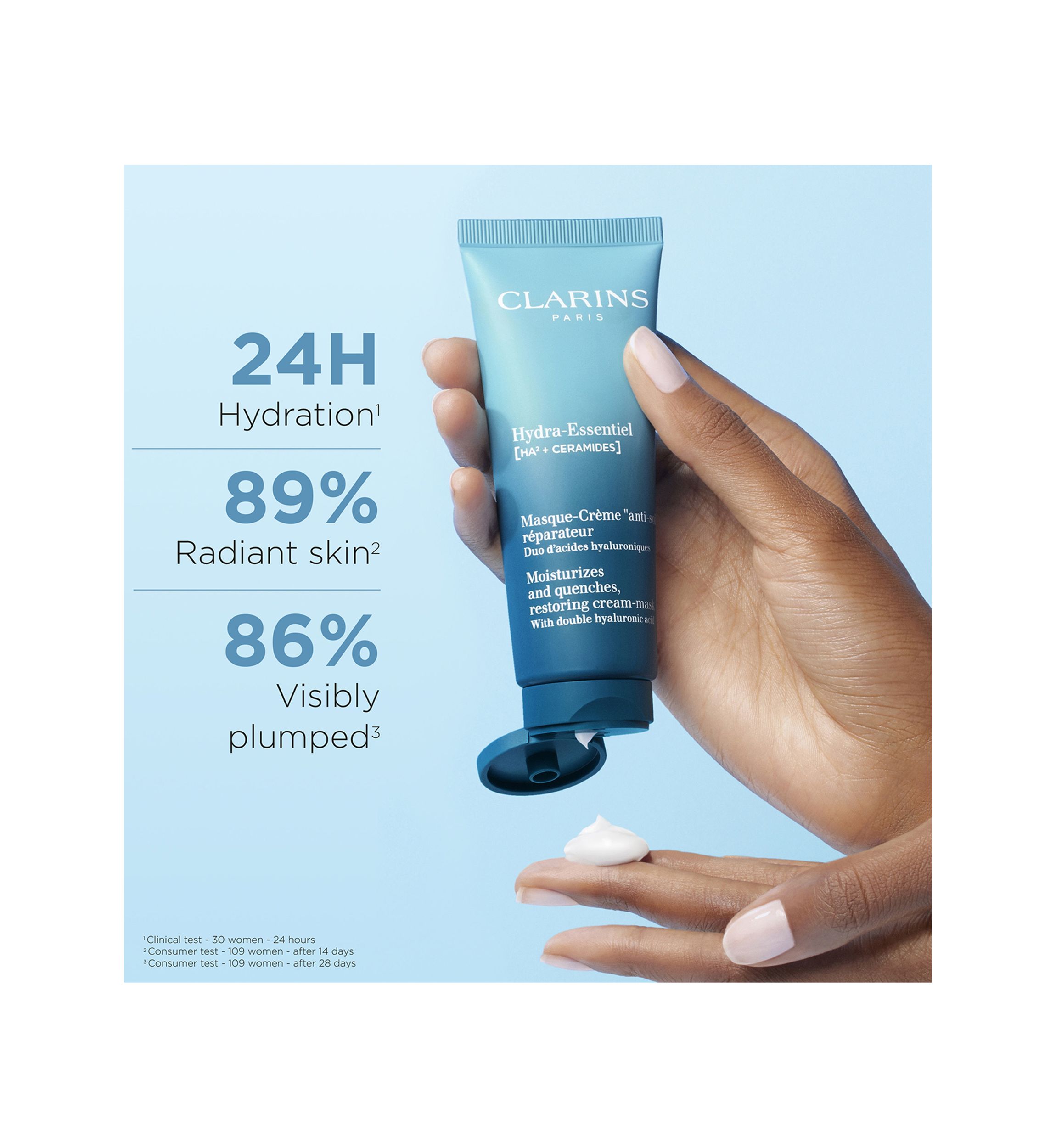Hydra-Essentiel Hydrating Mask with Double Hyaluronic Acid