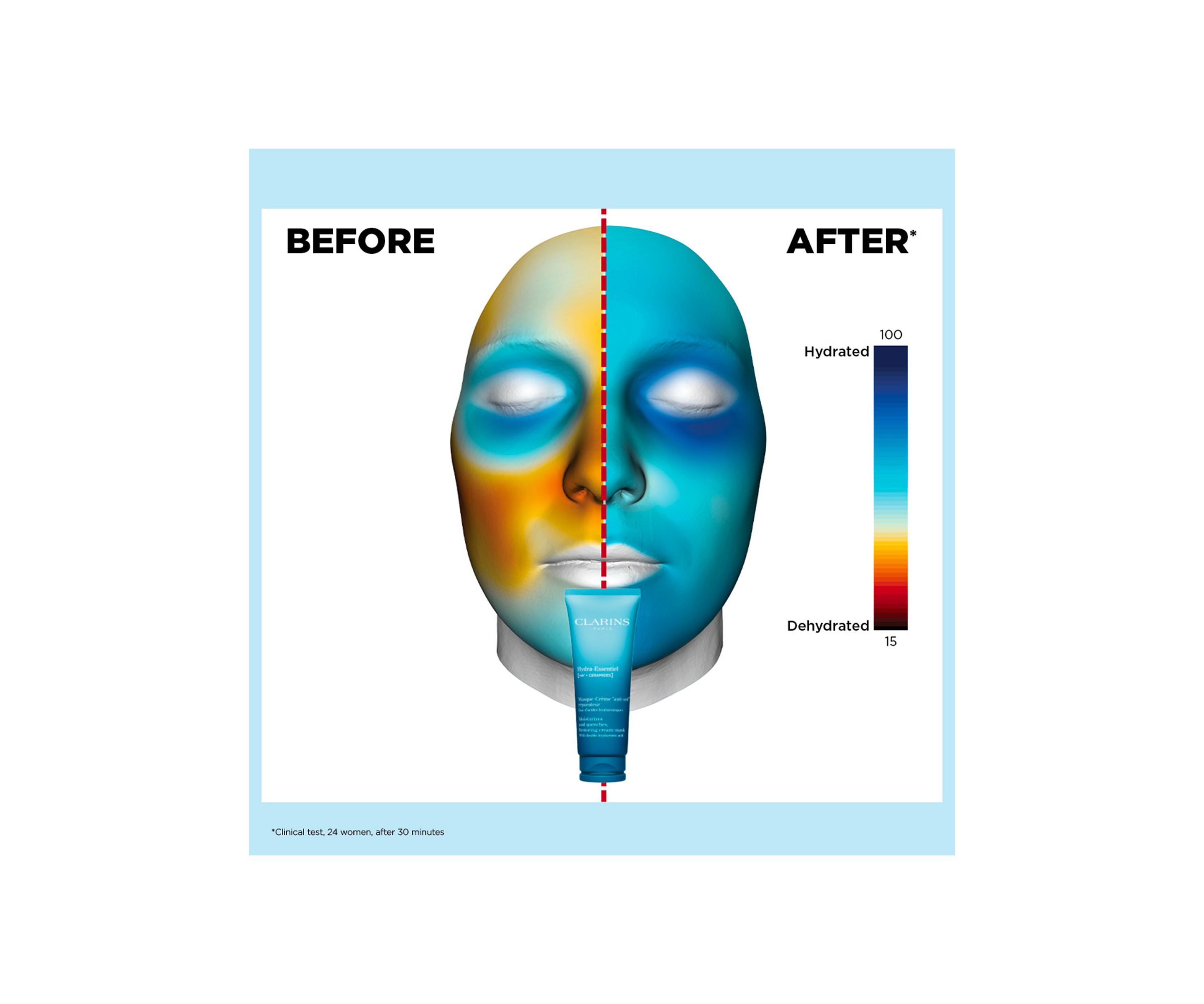 Hydra-Essentiel Hydrating Mask with Double Hyaluronic Acid