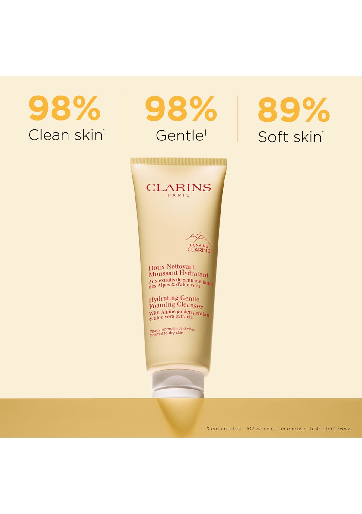 Hydrating Gentle Foaming Face Cleanser with Aloe Vera