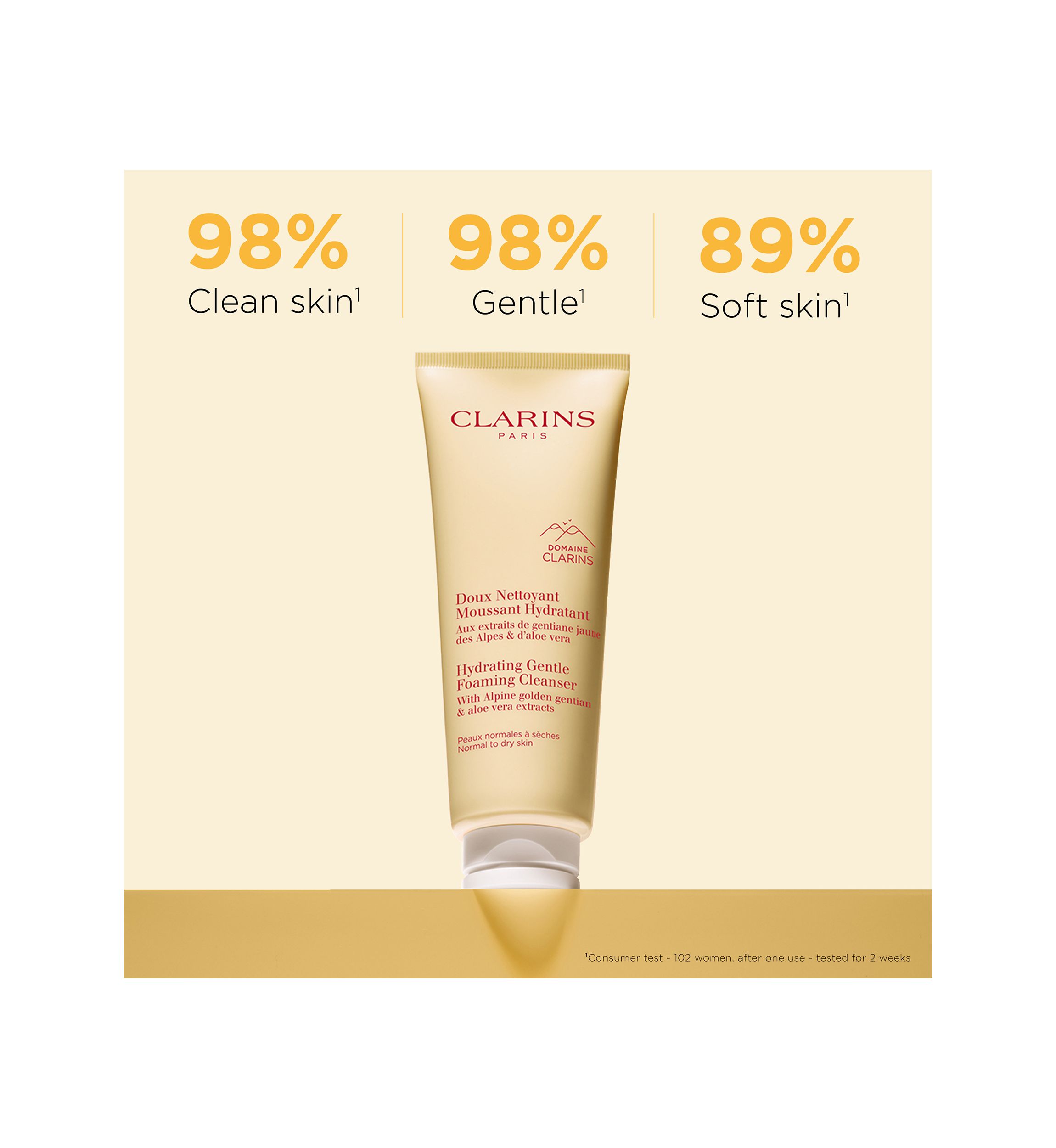 Hydrating Gentle Foaming Face Cleanser with Aloe Vera