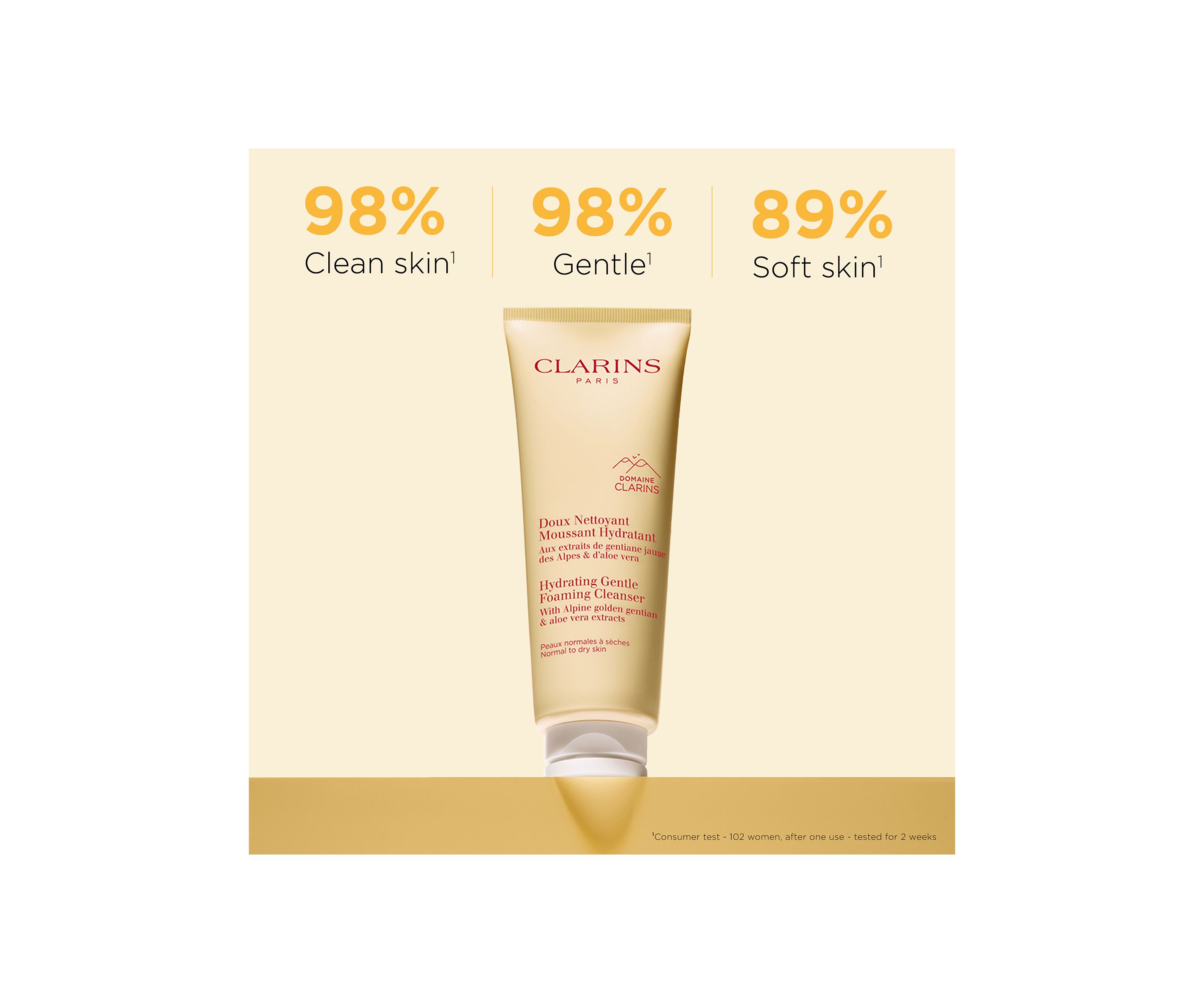 Hydrating Gentle Foaming Face Cleanser with Aloe Vera