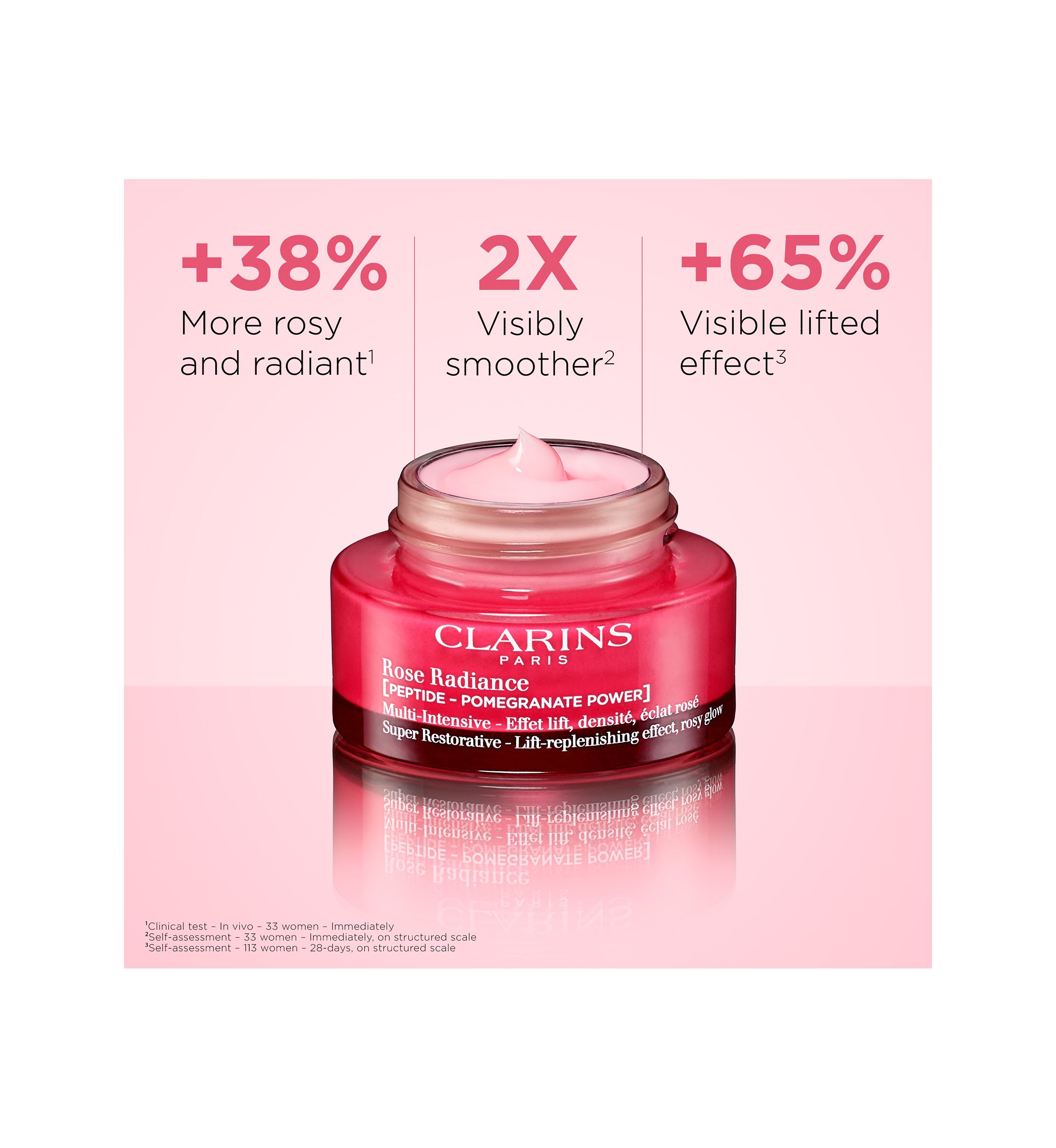 Super Restorative Rose Radiance Anti-Aging Peptide Moisturizer