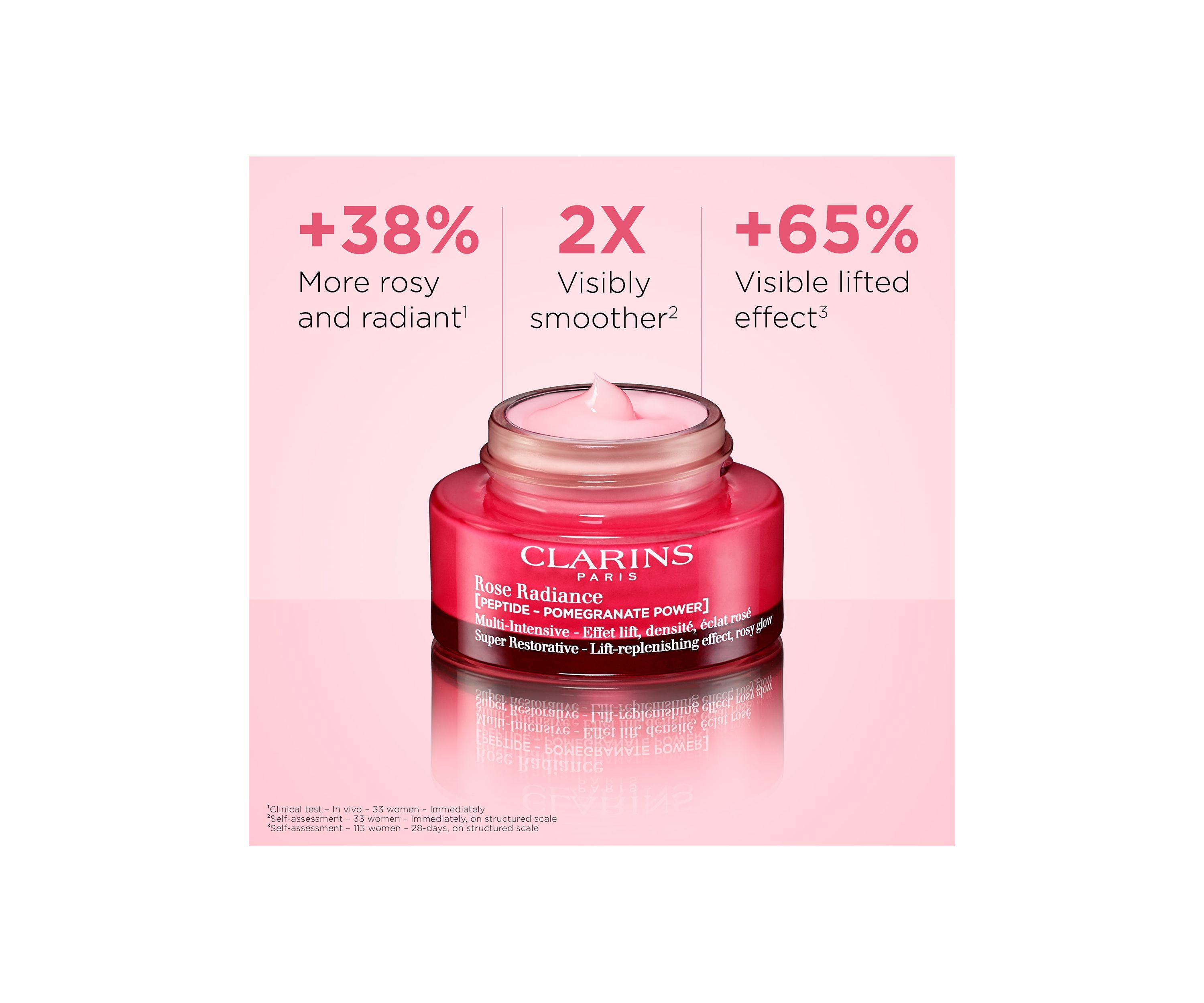 Super Restorative Rose Radiance Anti-Aging Peptide Moisturizer