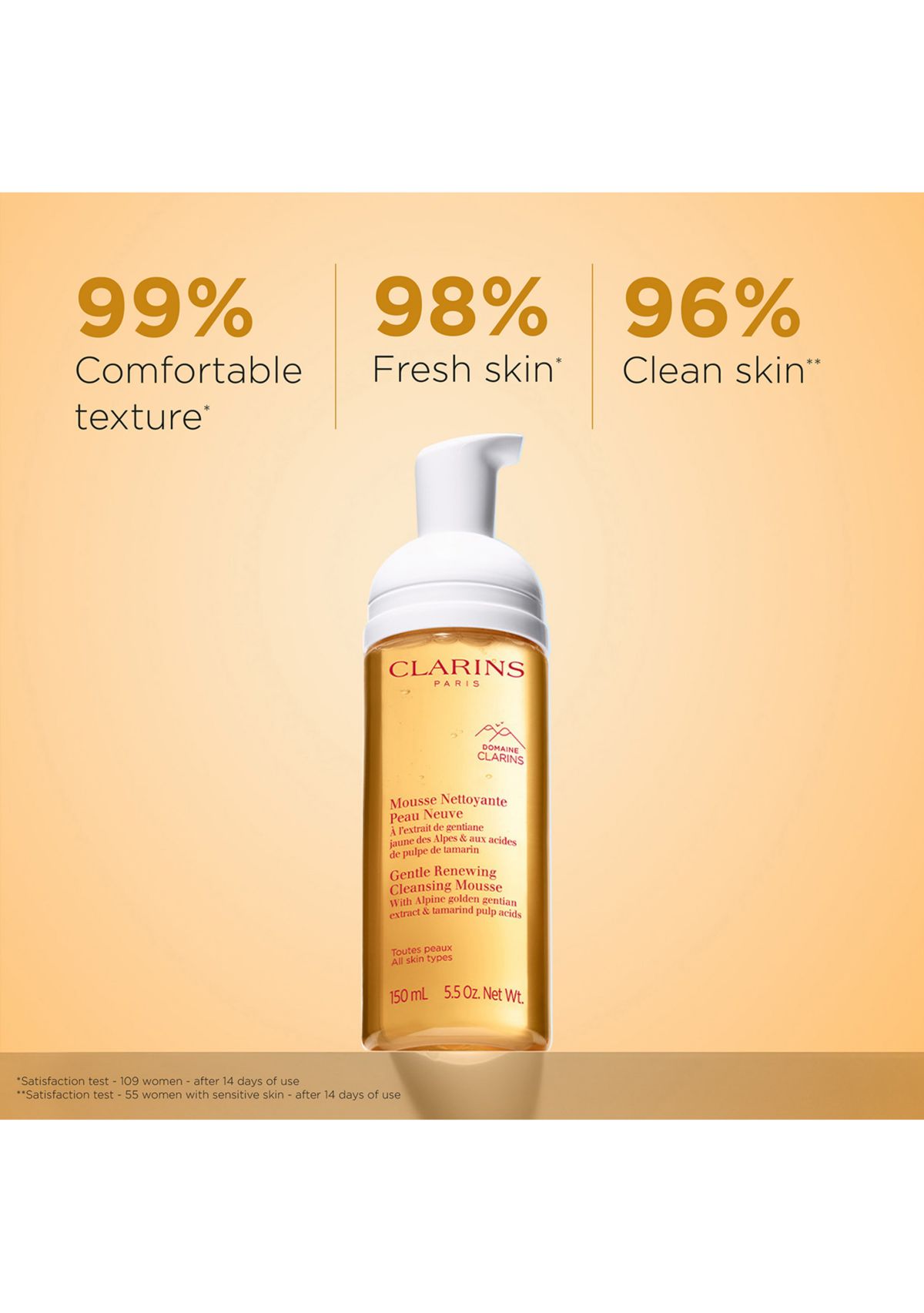 Gentle Renewing Foaming Cleansing Mousse