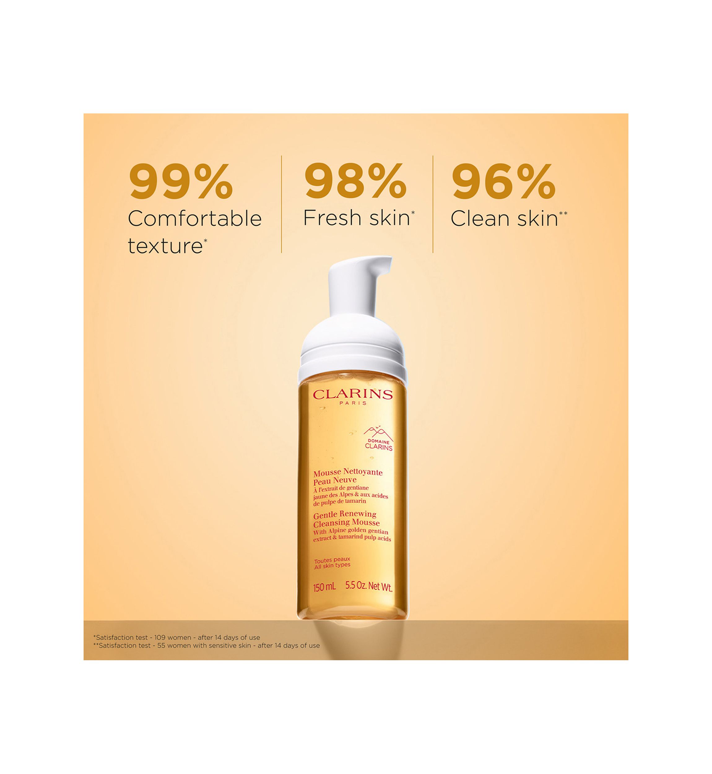 Gentle Renewing Foaming Cleansing Mousse