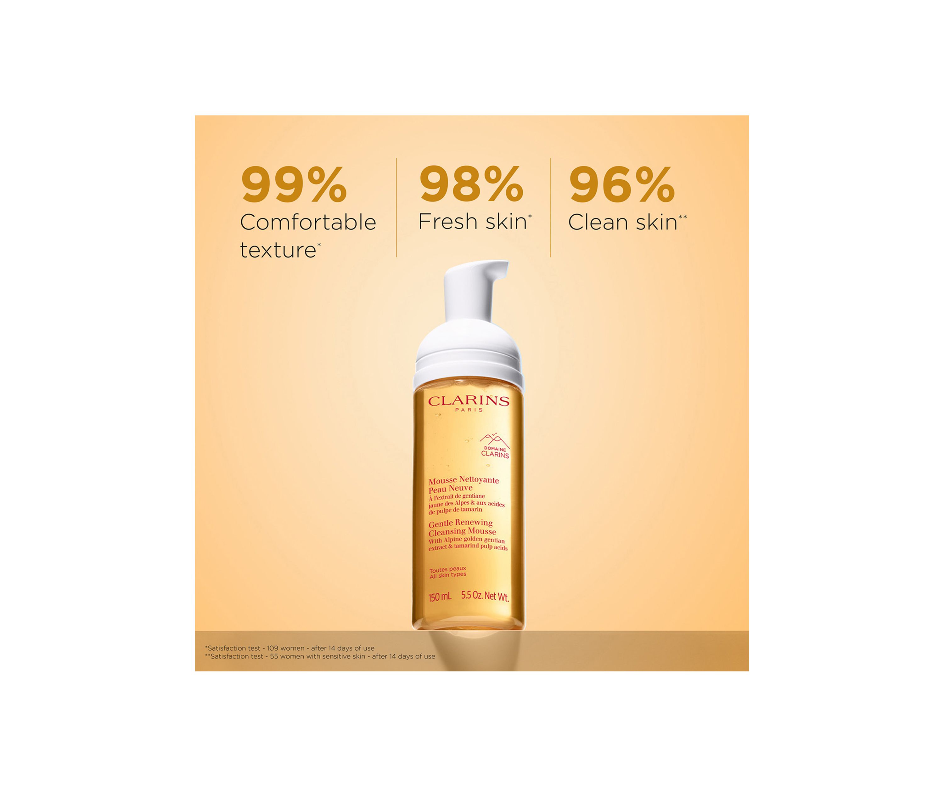 Gentle Renewing Foaming Cleansing Mousse