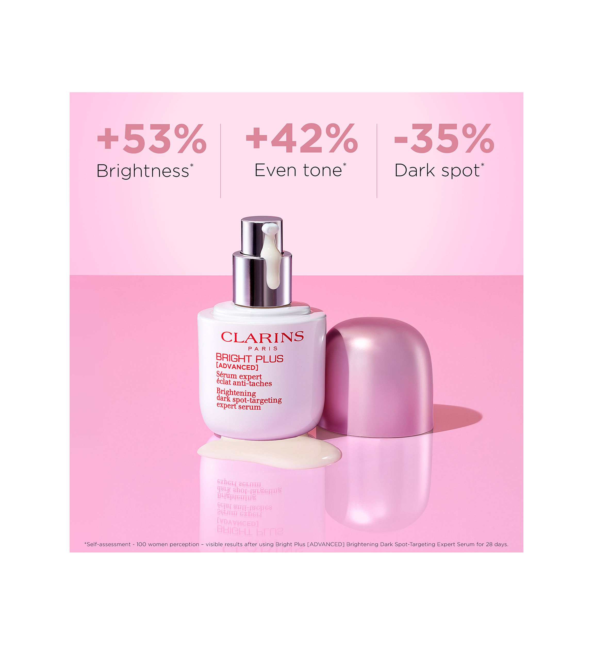 Bright Plus Brightening Vitamin C & Niacinamide Dark Spot Serum