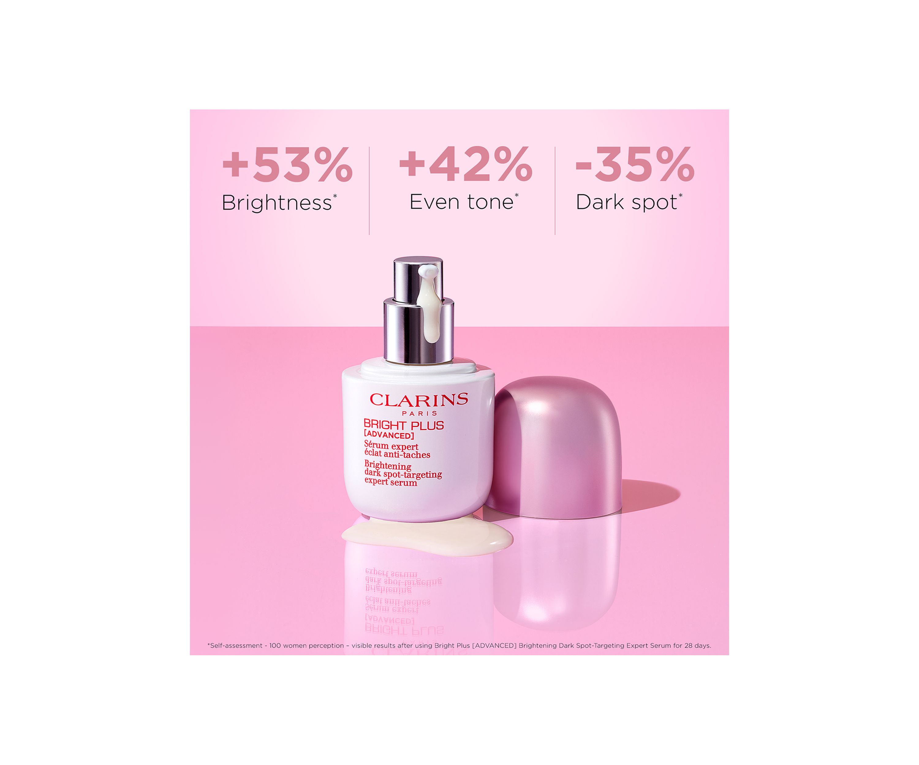 Bright Plus Brightening Vitamin C & Niacinamide Dark Spot Serum