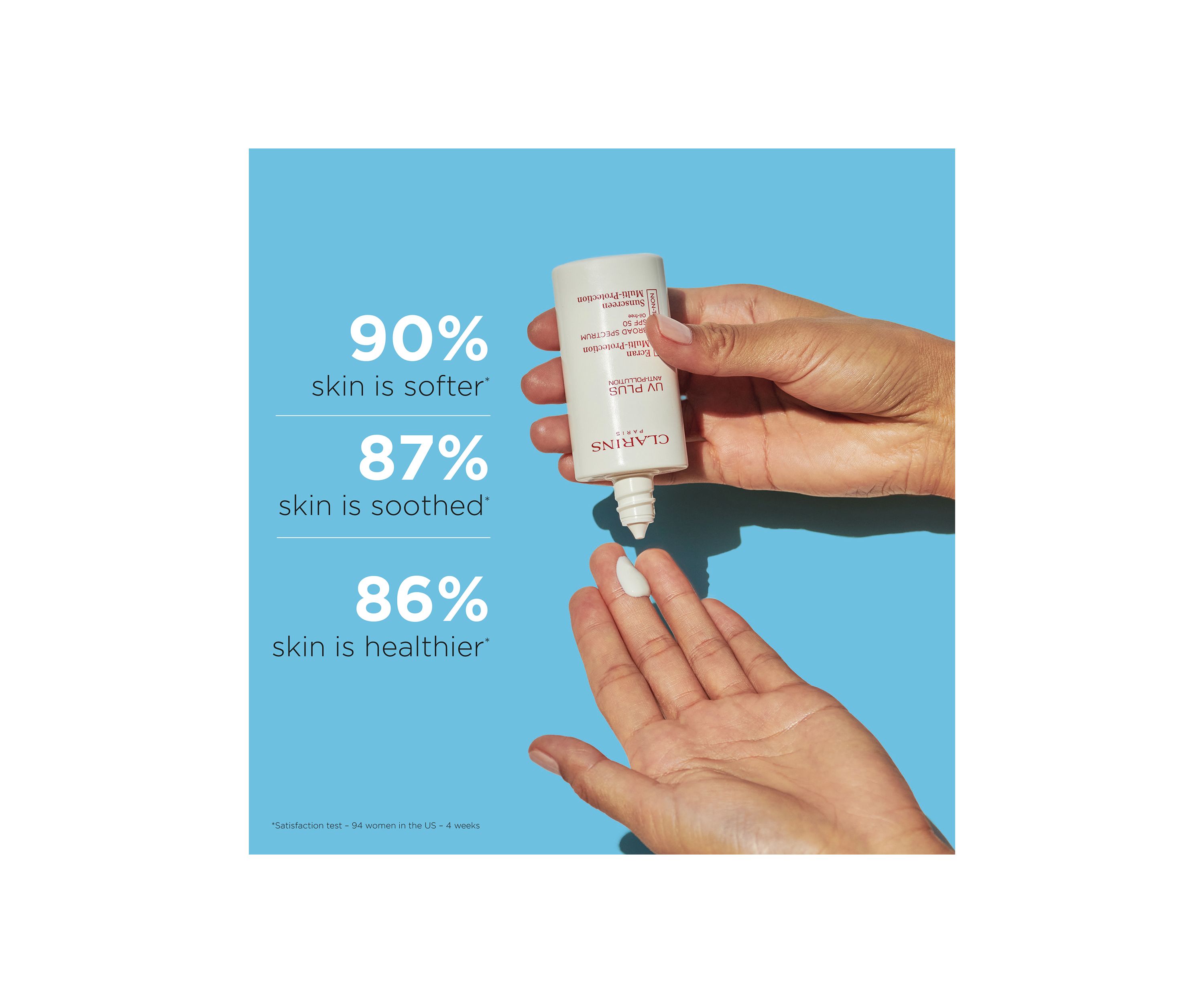 UV Plus Anti Pollution Antioxidant Face Sunscreen SPF 50
