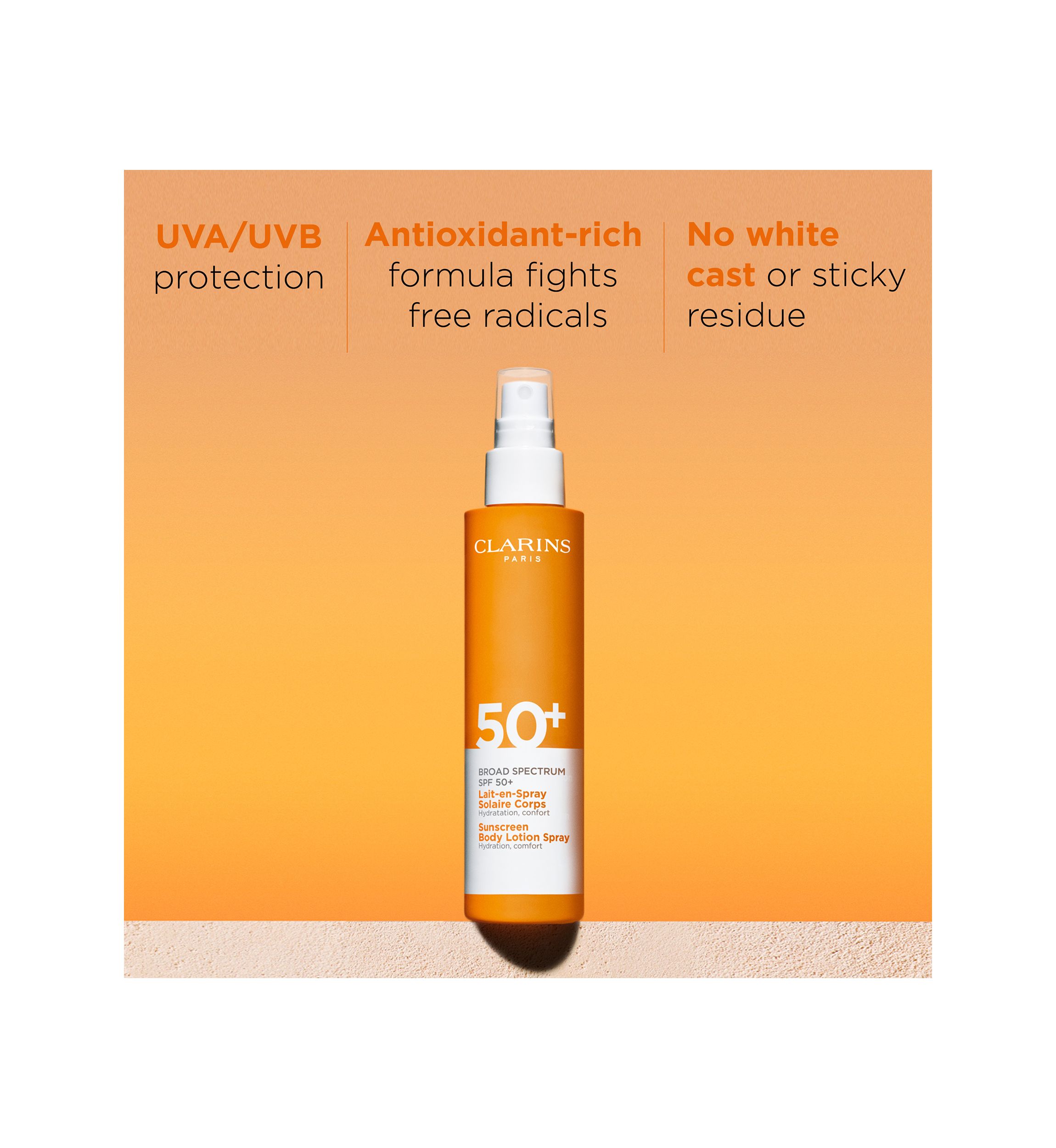 Body Sunscreen Lotion Spray Broad Spectrum SPF 50+