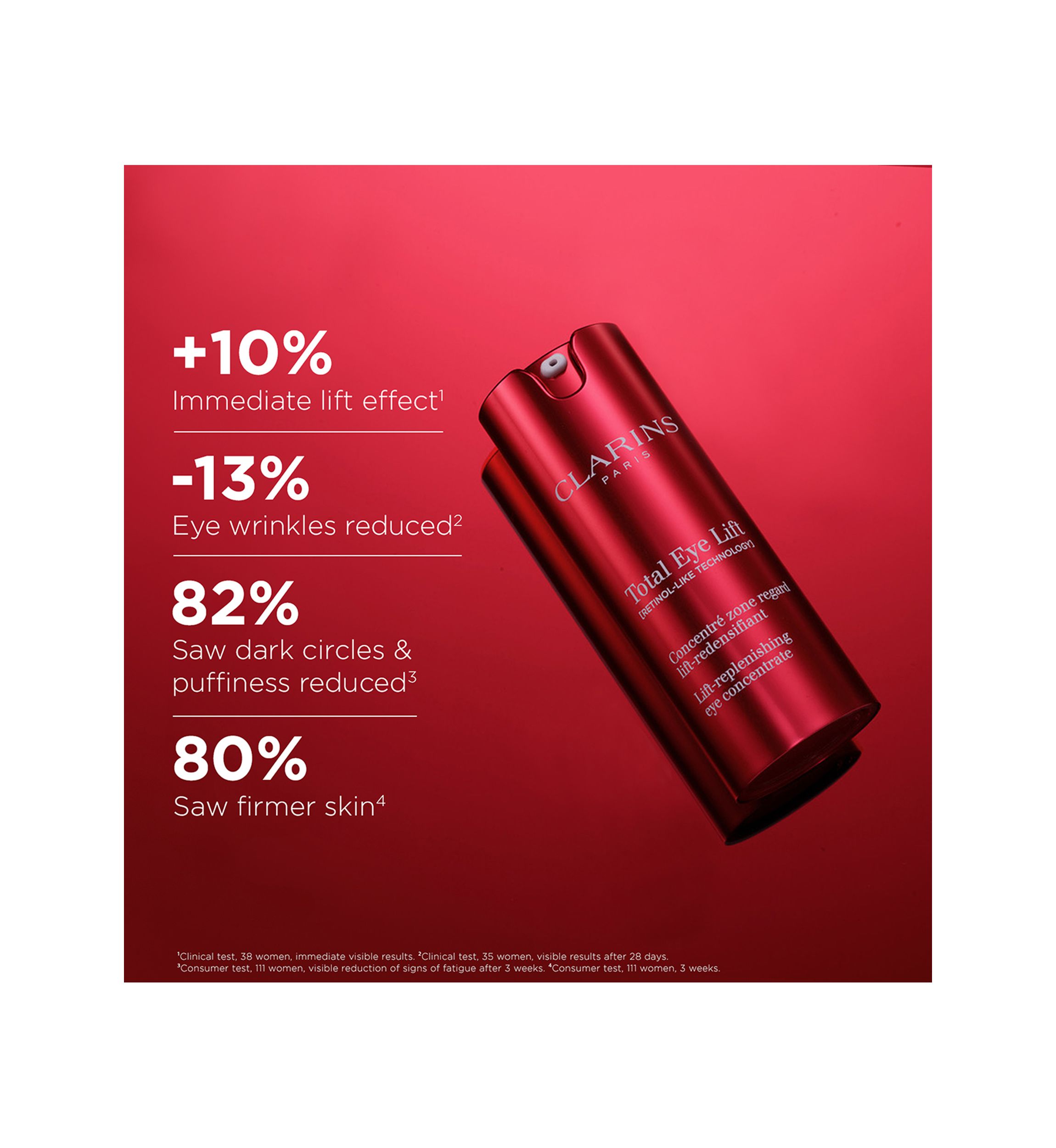Total Eye Lift Refillable Eye Cream for Firming, Wrinkles, Dark Circles & Puffiness