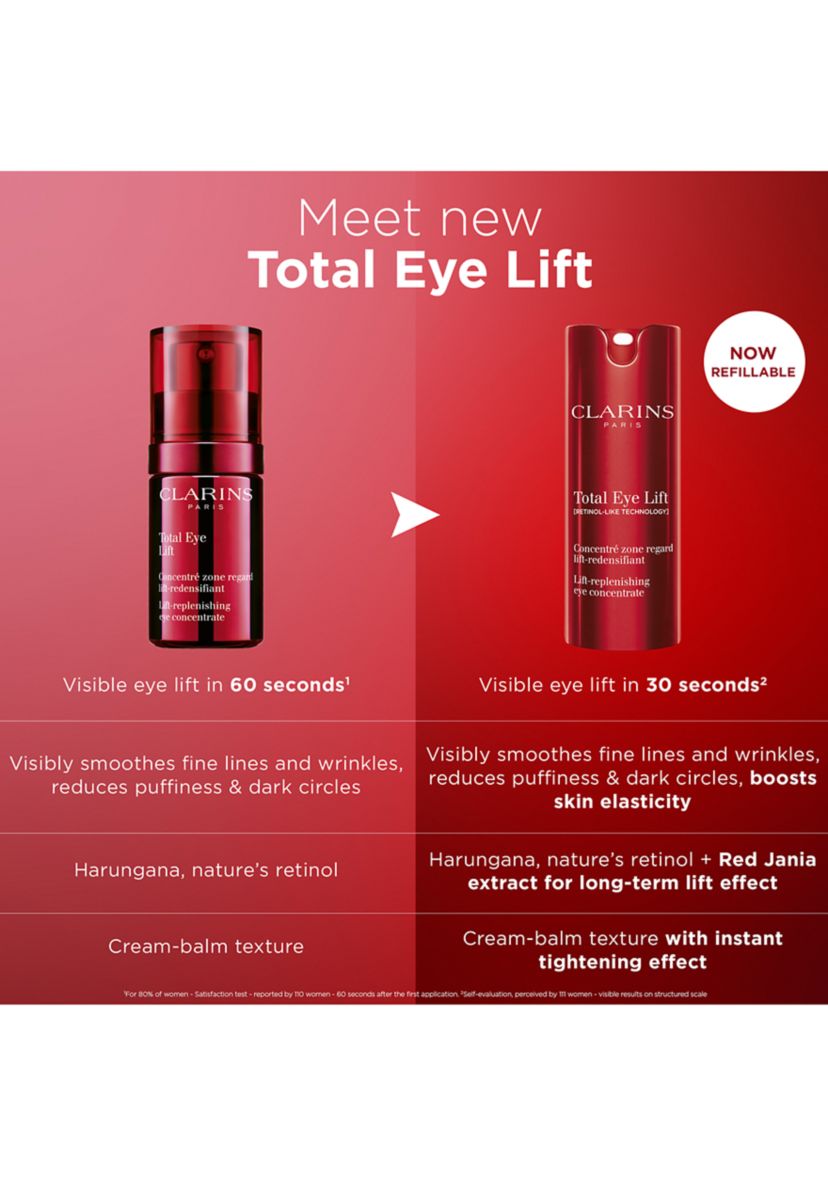 Total Eye Lift Refillable Eye Cream for Firming, Wrinkles, Dark Circles & Puffiness