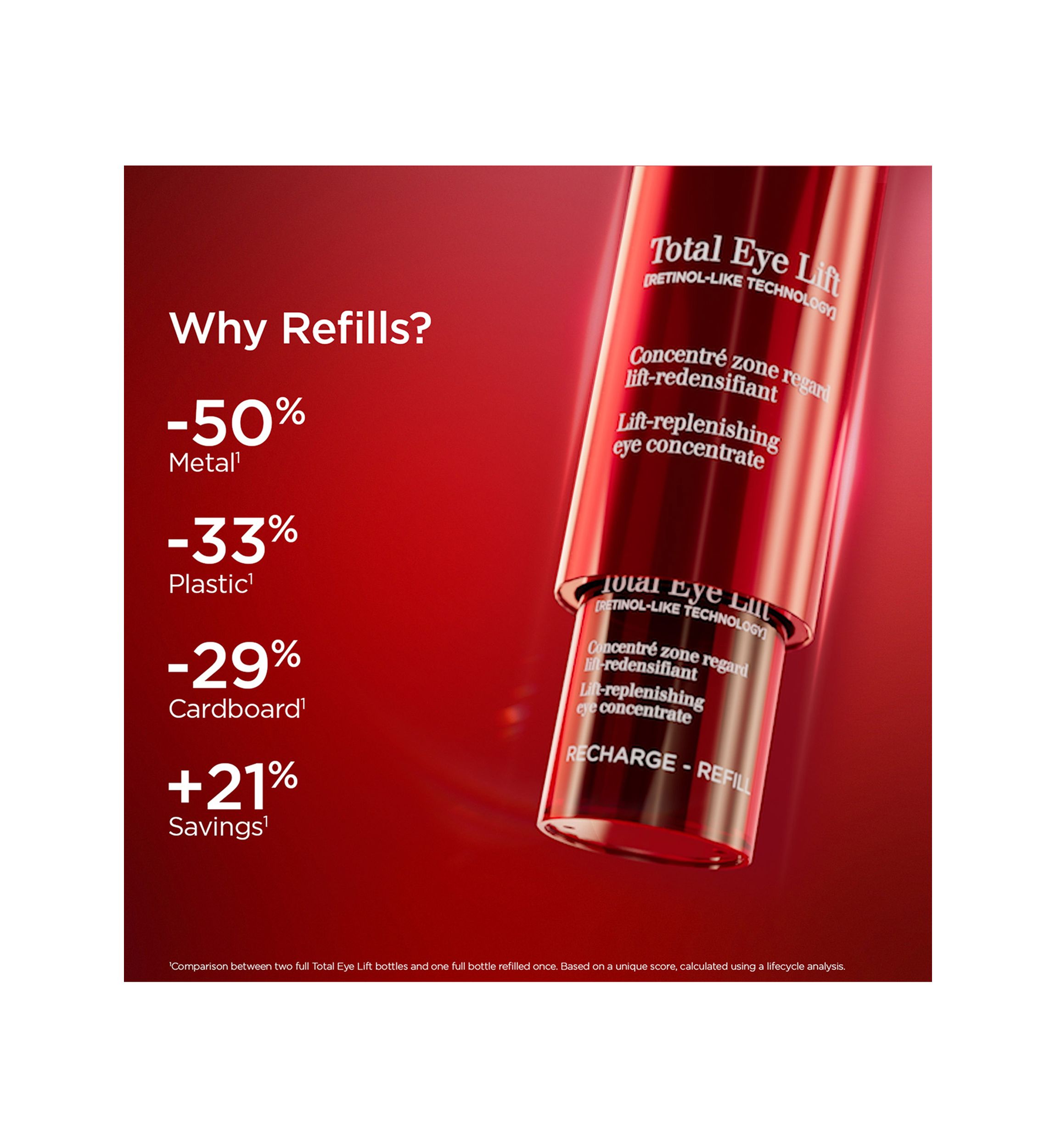 Total Eye Lift Eye Cream Refill for Firming, Wrinkles, Dark Circles & Puffiness