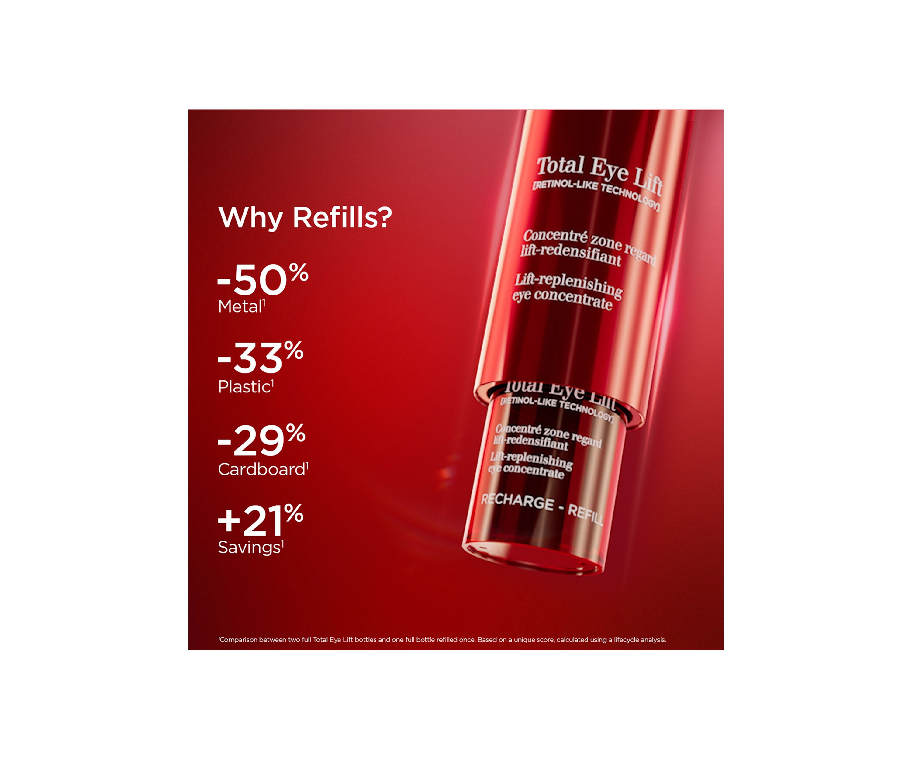 Total Eye Lift Eye Cream Refill for Firming, Wrinkles, Dark Circles & Puffiness